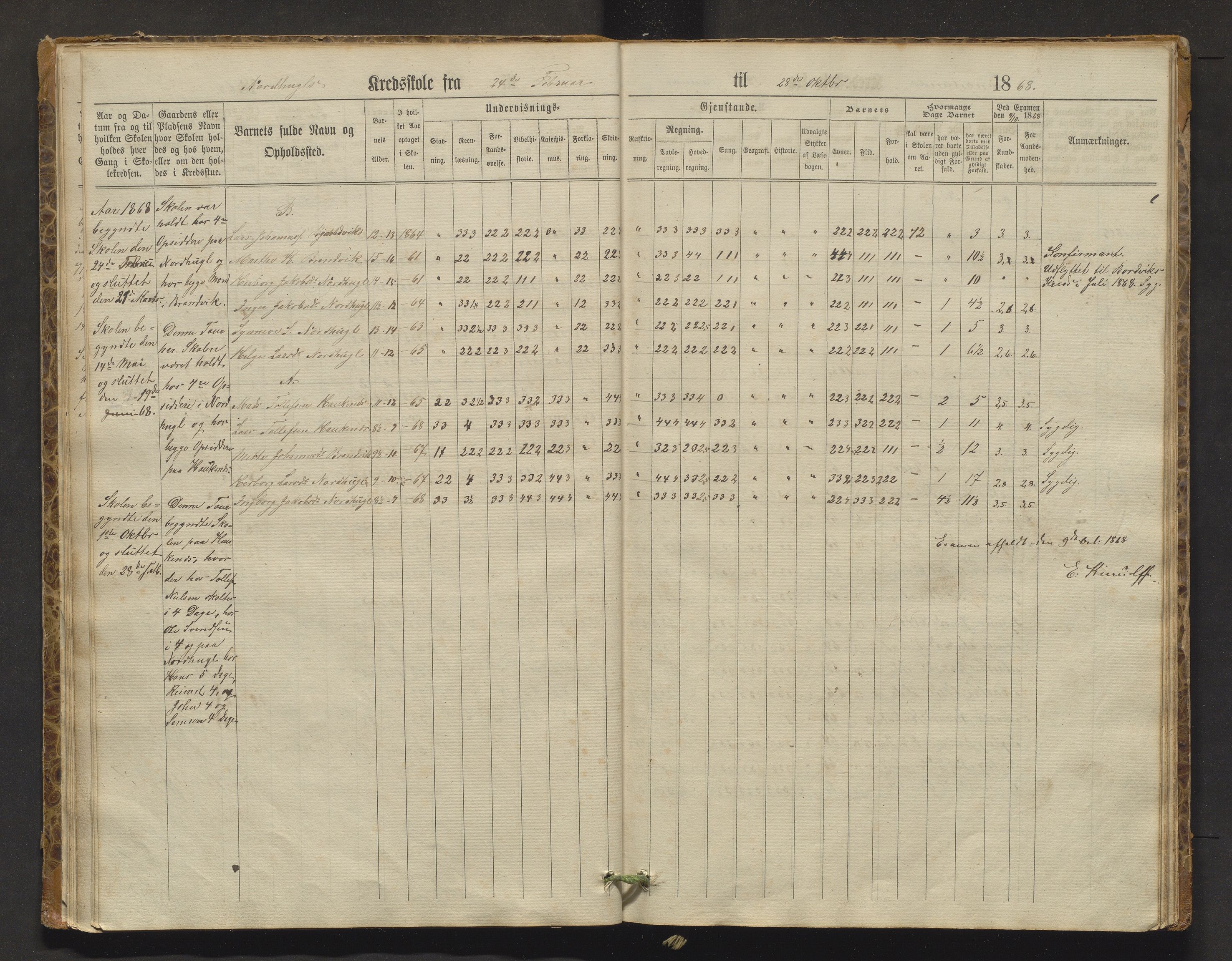 Stord kommune. Barneskulane, IKAH/1221-231/F/Fa/L0001: Skuleprotokoll for Nordhuglen, Høiland, Langeland og Digernes krinsar, 1863-1877