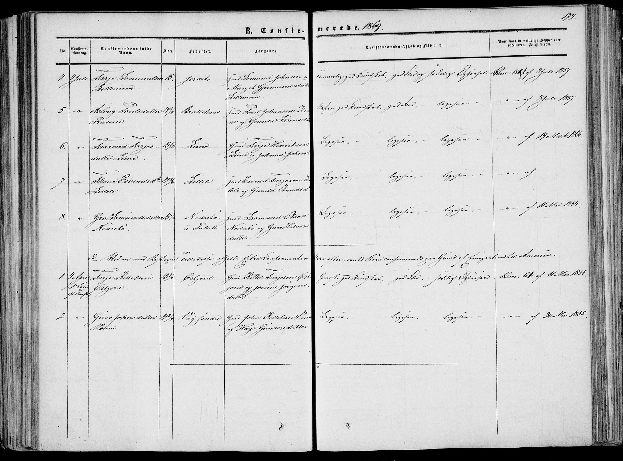 Fyresdal kirkebøker, SAKO/A-263/F/Fa/L0005: Parish register (official) no. I 5, 1855-1871, p. 179