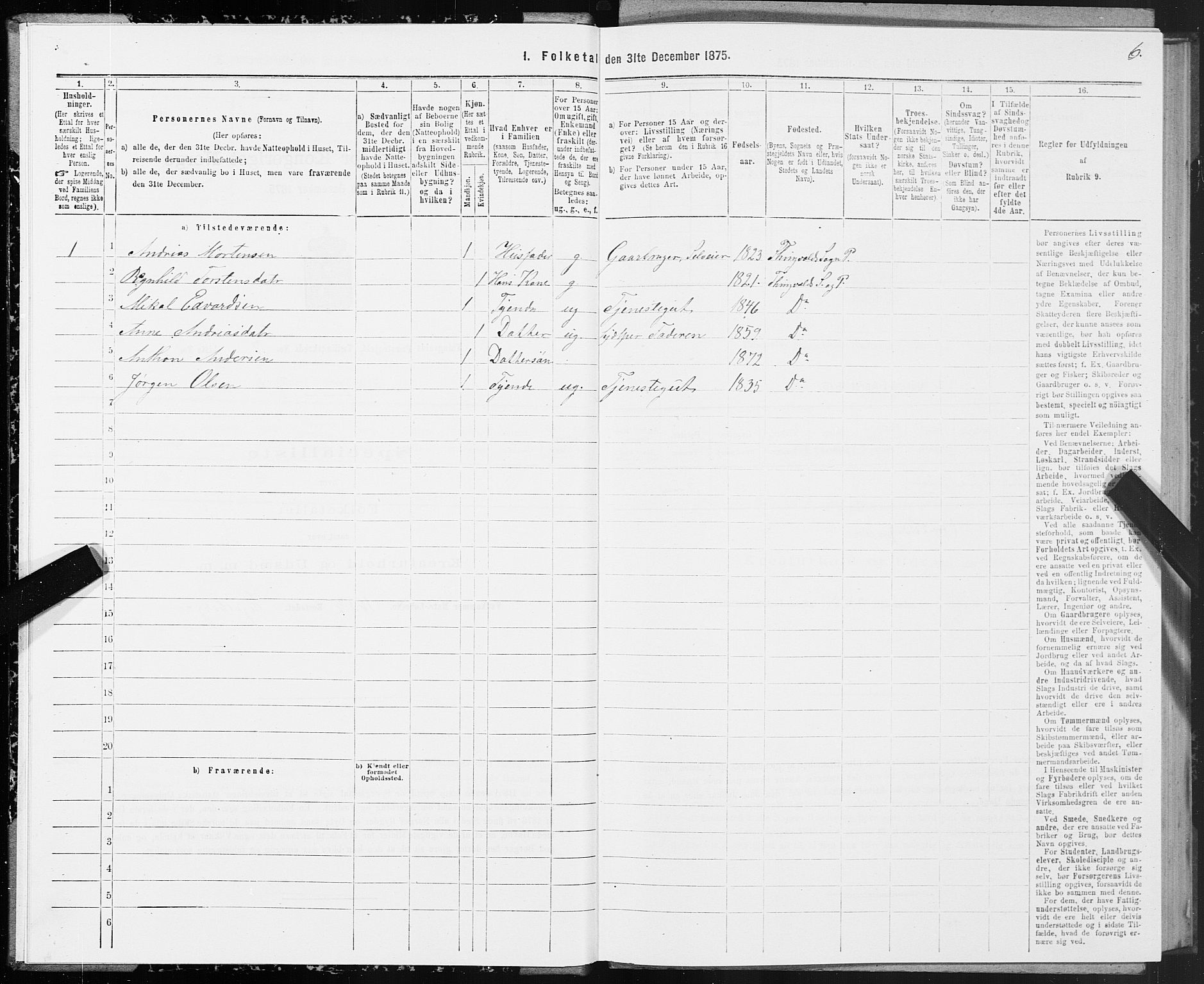 SAT, 1875 census for 1560P Tingvoll, 1875, p. 3006