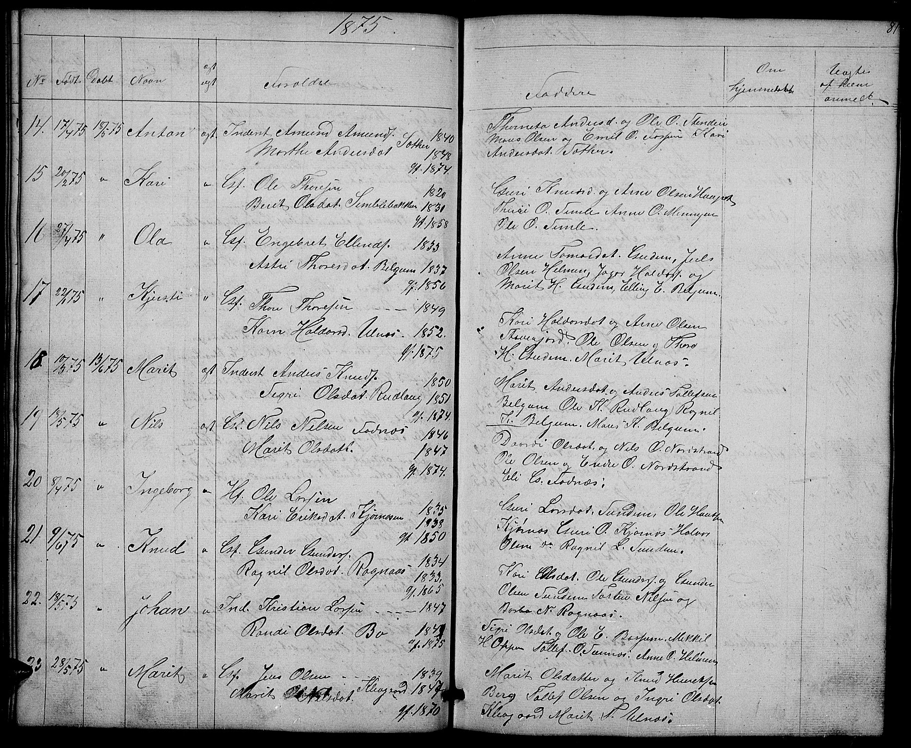 Nord-Aurdal prestekontor, SAH/PREST-132/H/Ha/Hab/L0004: Parish register (copy) no. 4, 1842-1882, p. 81