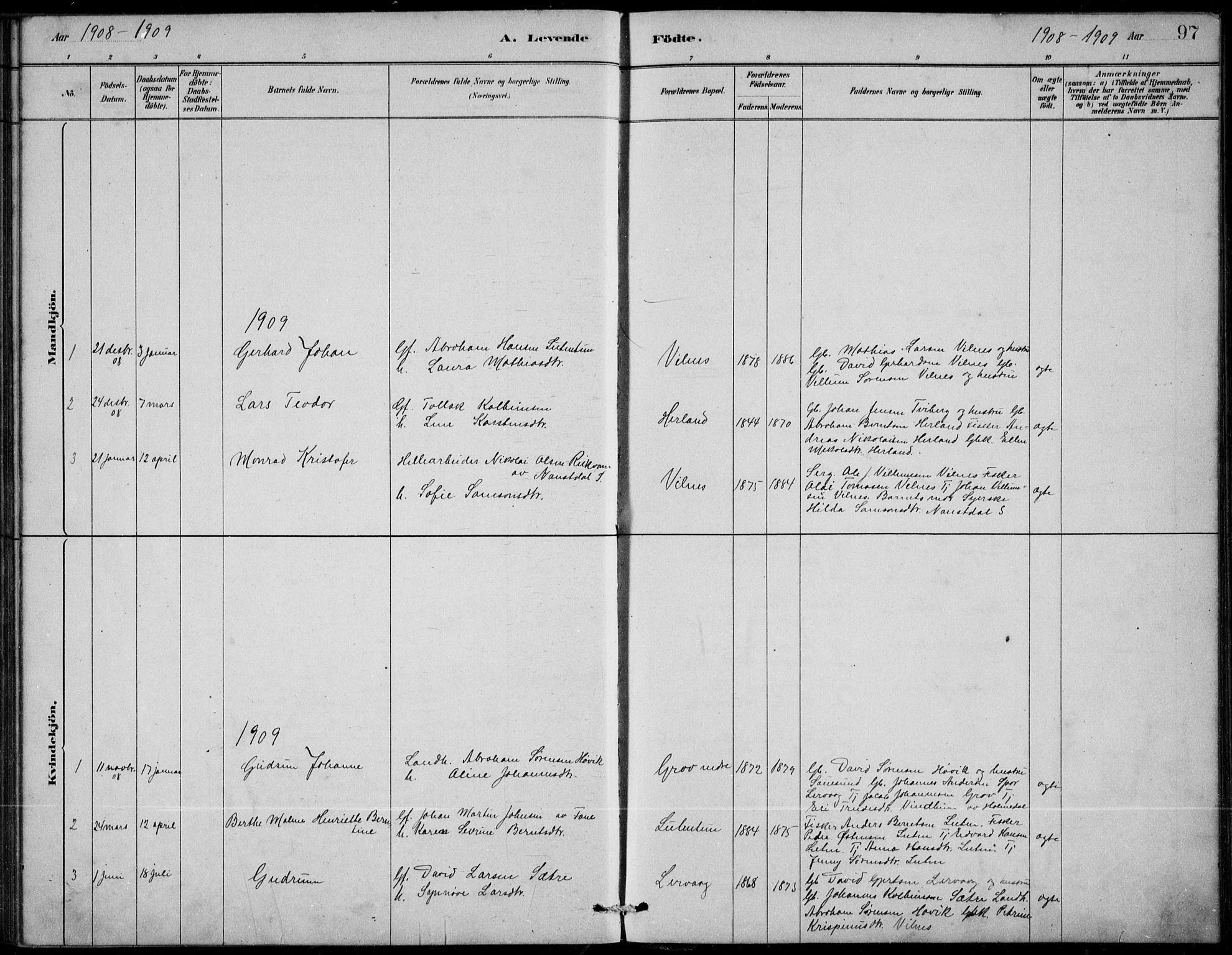 Askvoll sokneprestembete, SAB/A-79501/H/Hab/Habb/L0001: Parish register (copy) no. B 1, 1879-1909, p. 97