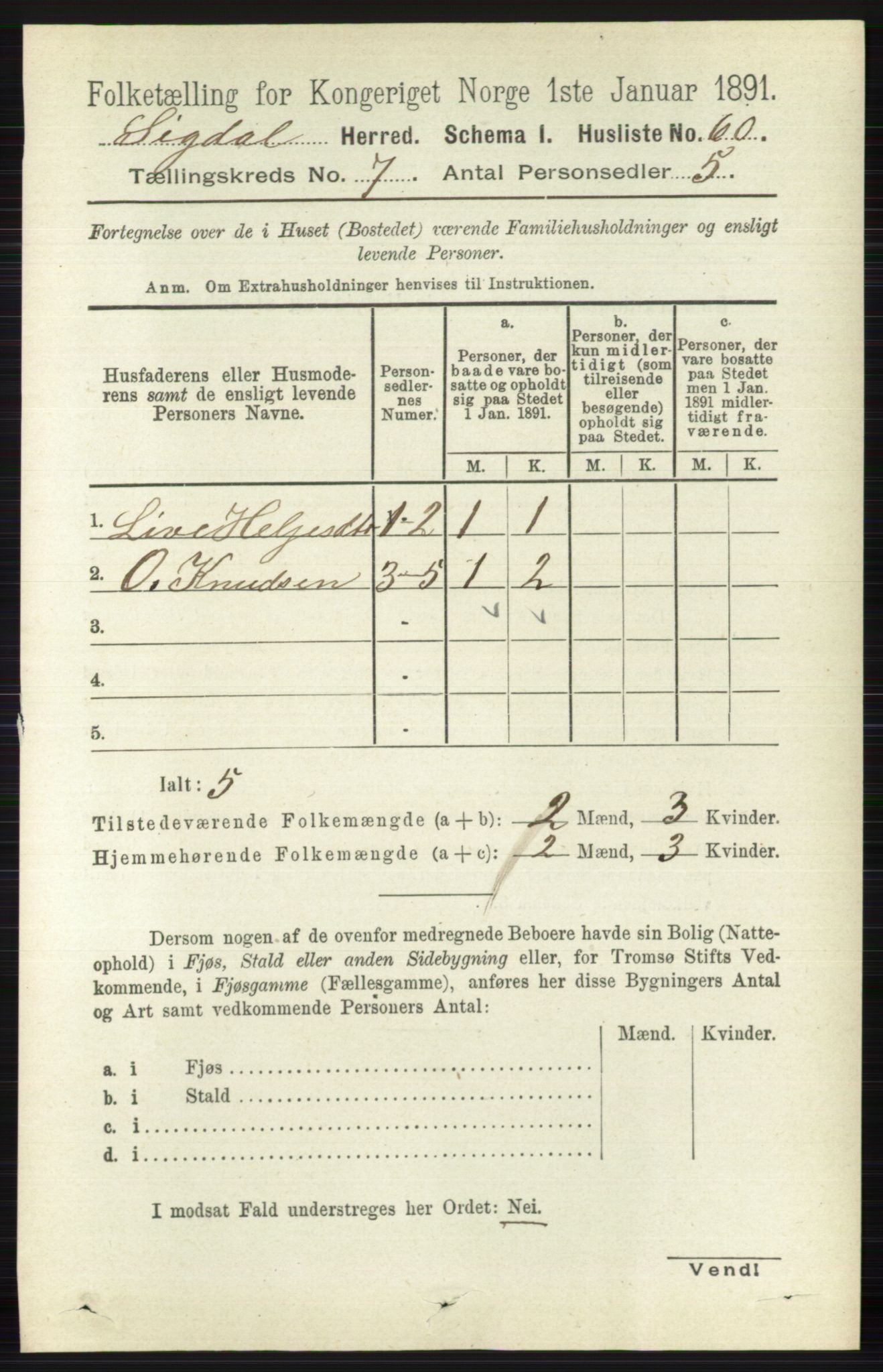 RA, 1891 census for 0621 Sigdal, 1891, p. 2709