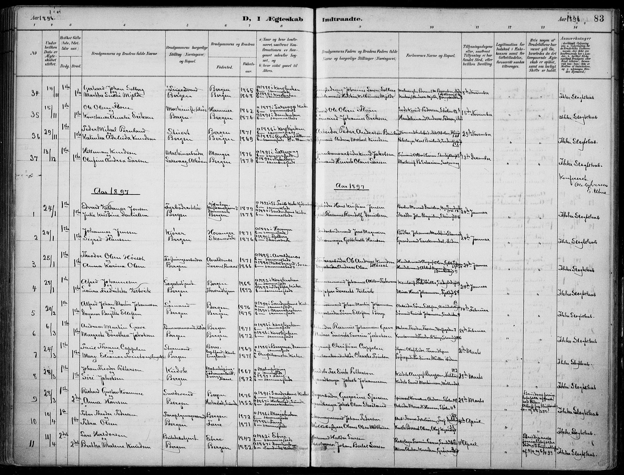 Mariakirken Sokneprestembete, SAB/A-76901/H/Hab/L0008: Parish register (copy) no. A 8, 1889-1908, p. 83