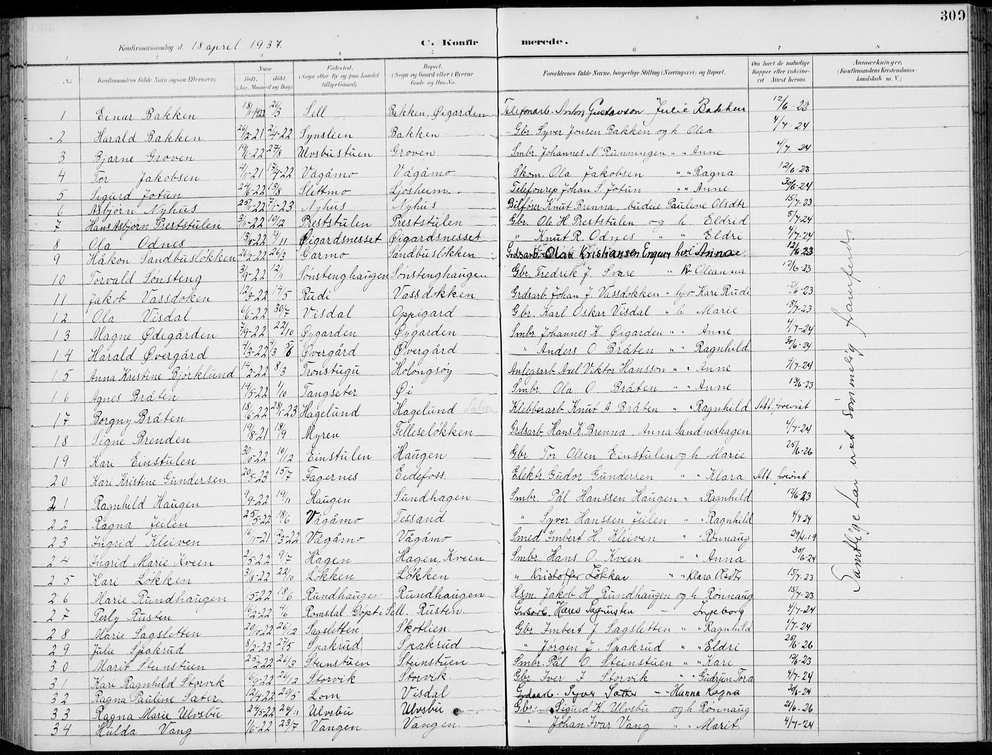 Vågå prestekontor, AV/SAH-PREST-076/H/Ha/Hab/L0002: Parish register (copy) no. 2, 1894-1939, p. 309