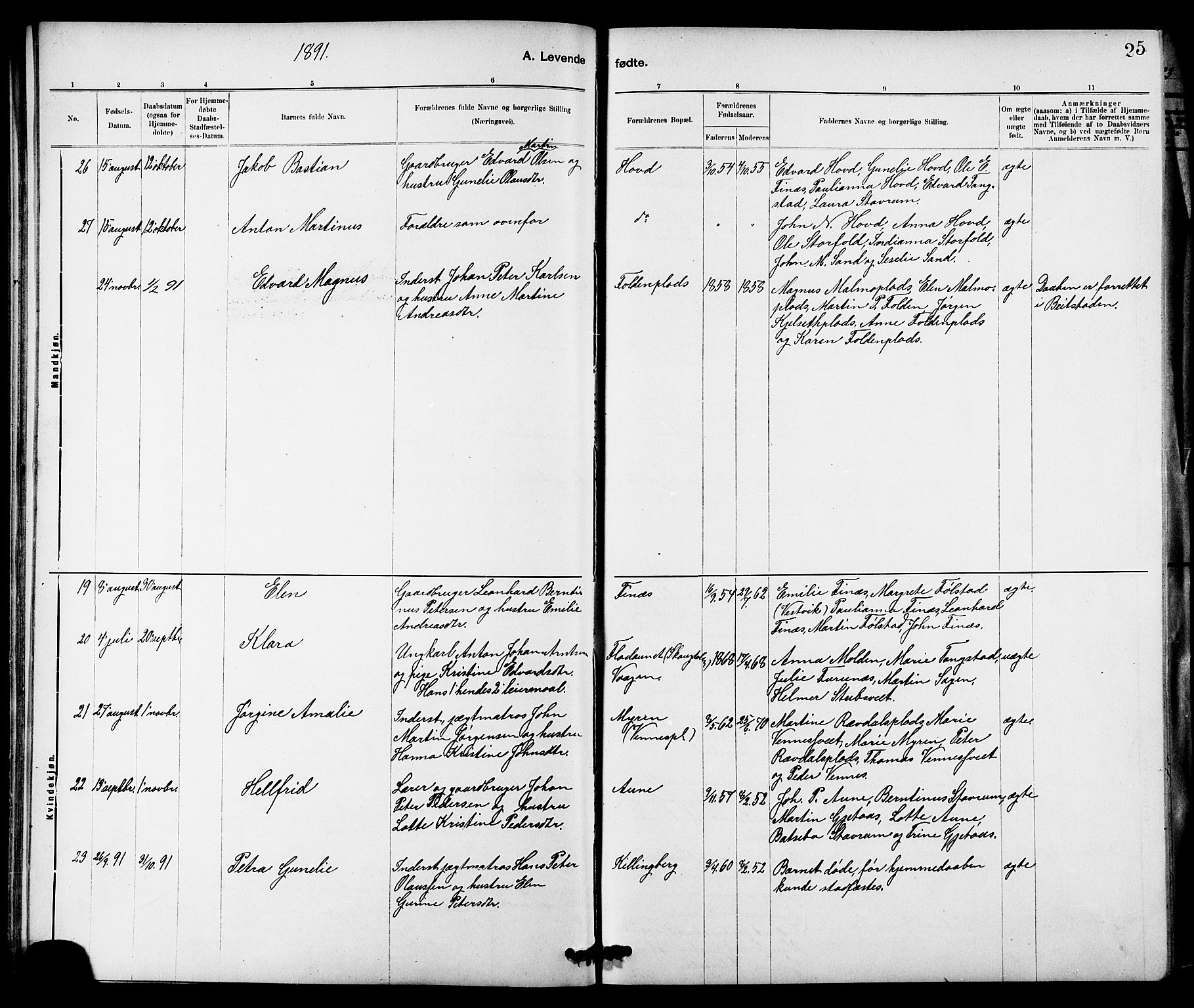 Ministerialprotokoller, klokkerbøker og fødselsregistre - Nord-Trøndelag, AV/SAT-A-1458/744/L0423: Parish register (copy) no. 744C02, 1886-1905, p. 25