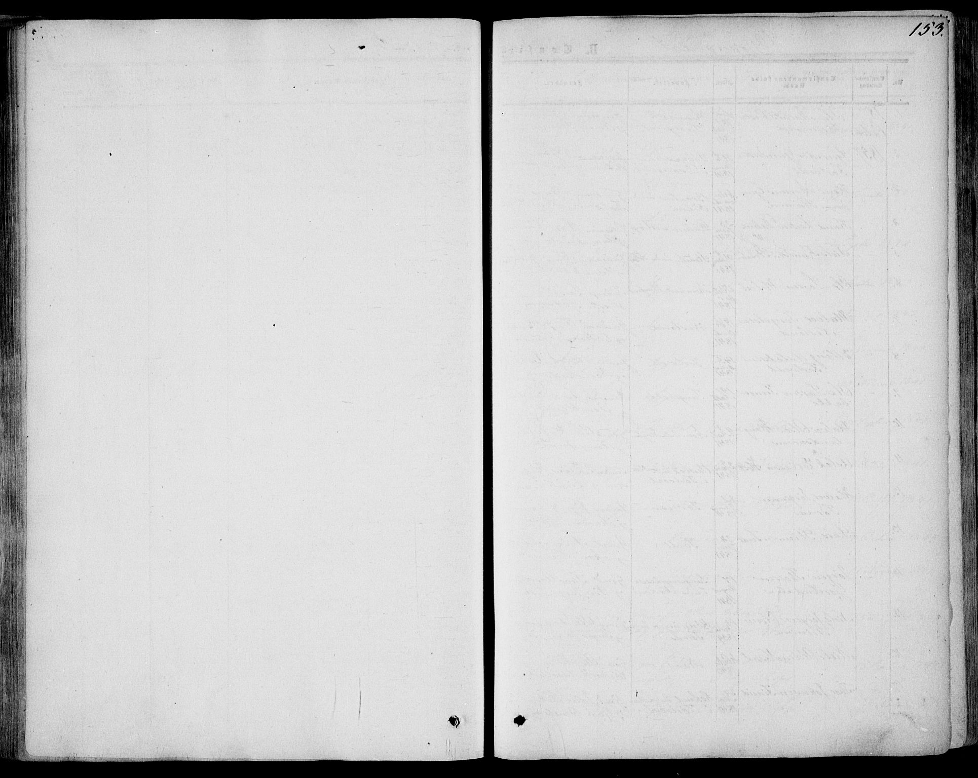 Drangedal kirkebøker, SAKO/A-258/F/Fa/L0008: Parish register (official) no. 8, 1857-1871, p. 153