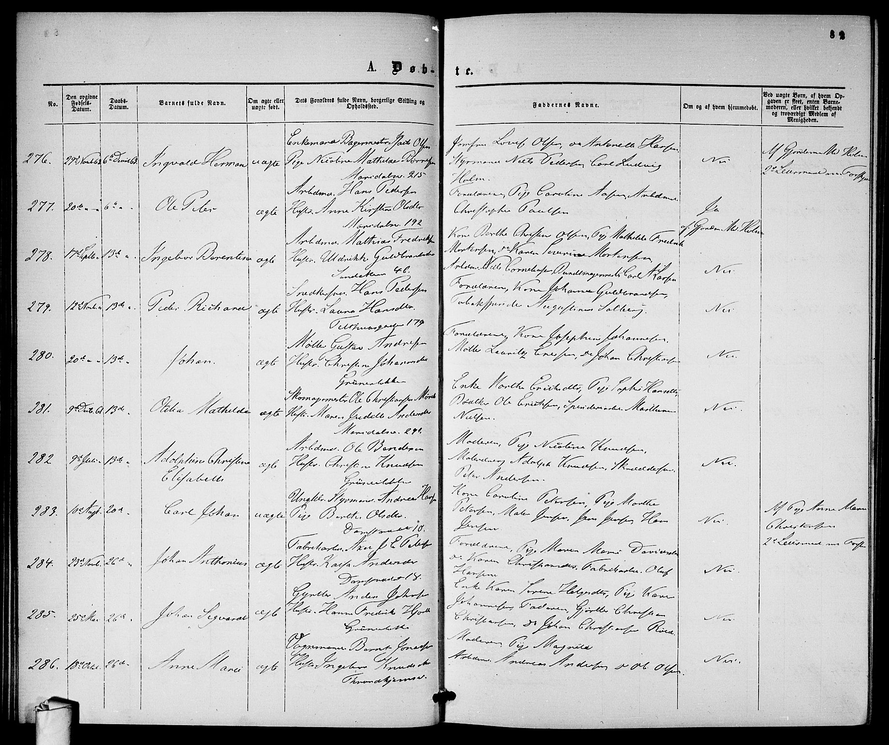 Gamle Aker prestekontor Kirkebøker, AV/SAO-A-10617a/G/L0001: Parish register (copy) no. 1, 1861-1868, p. 82