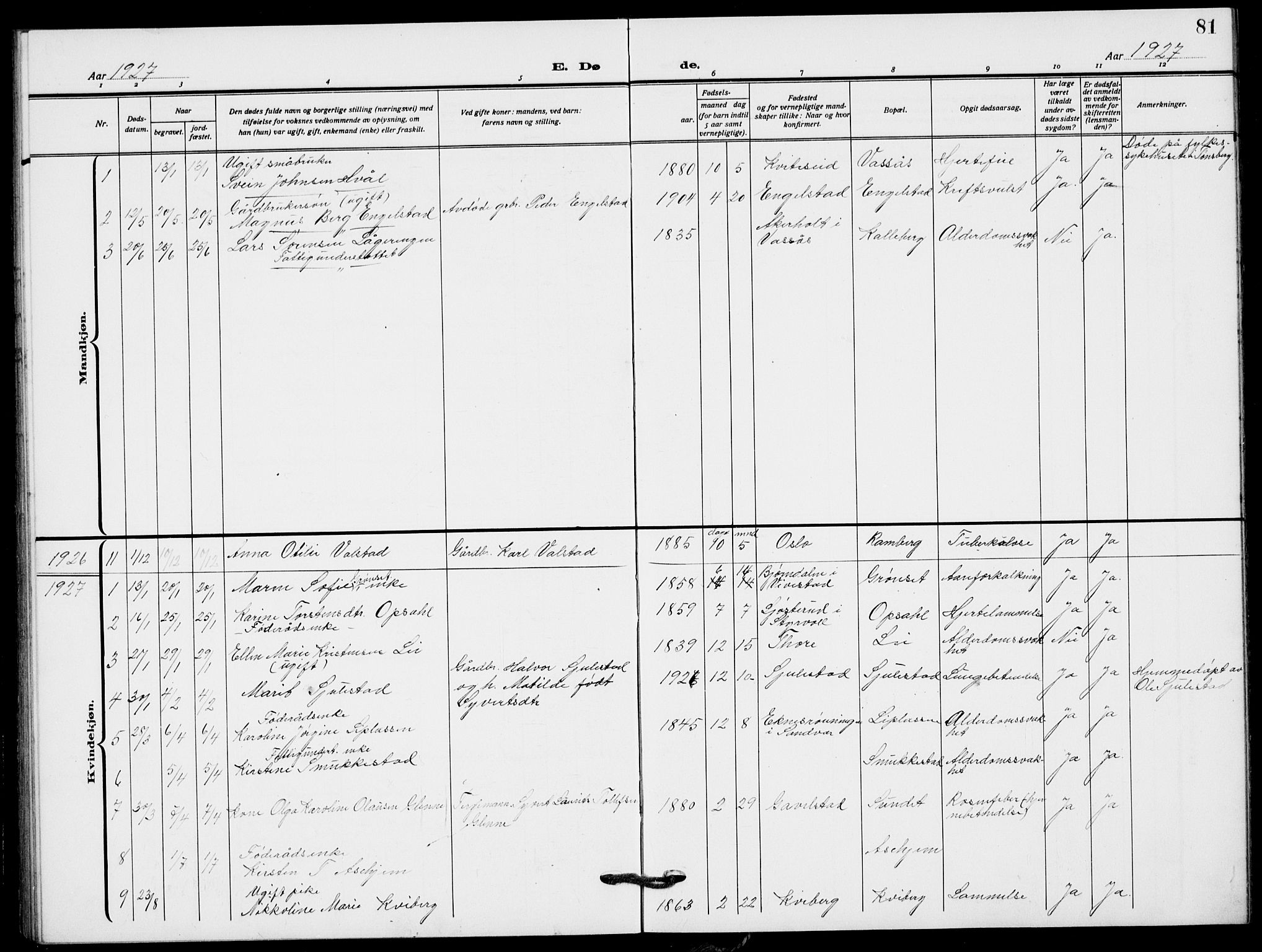 Lardal kirkebøker, AV/SAKO-A-350/G/Ga/L0003a: Parish register (copy) no. I 3, 1917-1937, p. 81