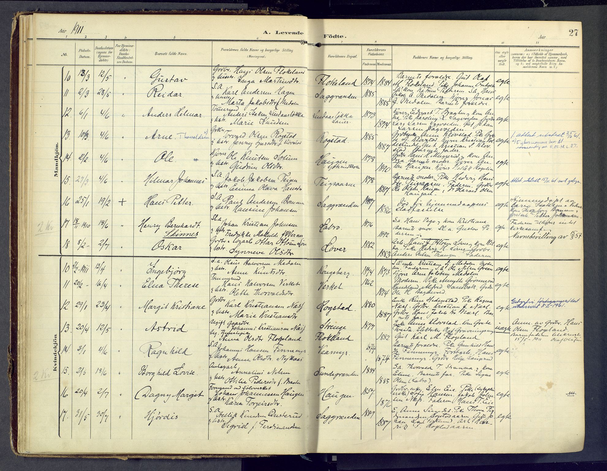 Sandsvær kirkebøker, AV/SAKO-A-244/F/Fd/L0002: Parish register (official) no. IV 2, 1906-1943, p. 27