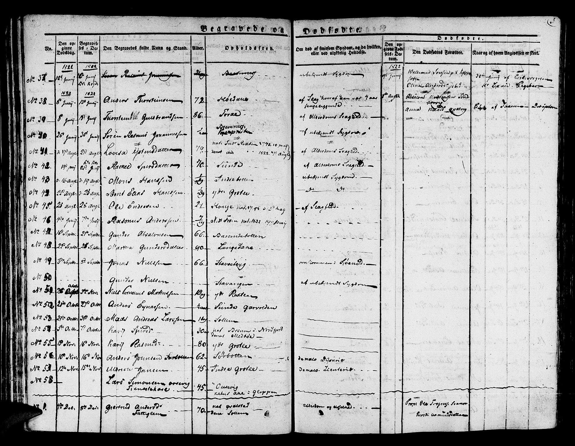 Kinn sokneprestembete, AV/SAB-A-80801/H/Haa/Haaa/L0004/0002: Parish register (official) no. A 4II, 1822-1840, p. 3