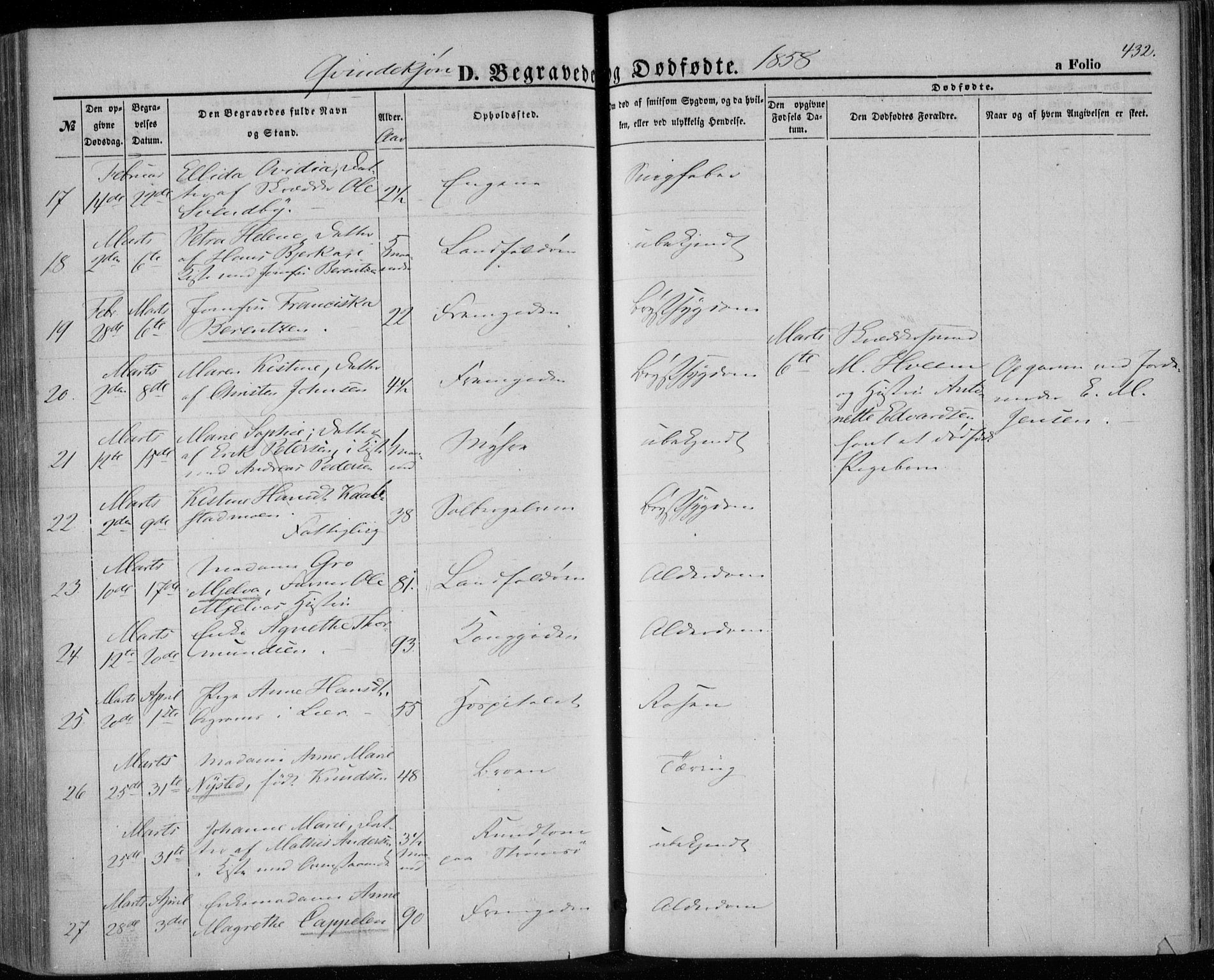 Bragernes kirkebøker, AV/SAKO-A-6/F/Fb/L0002: Parish register (official) no. II 2, 1848-1859, p. 432