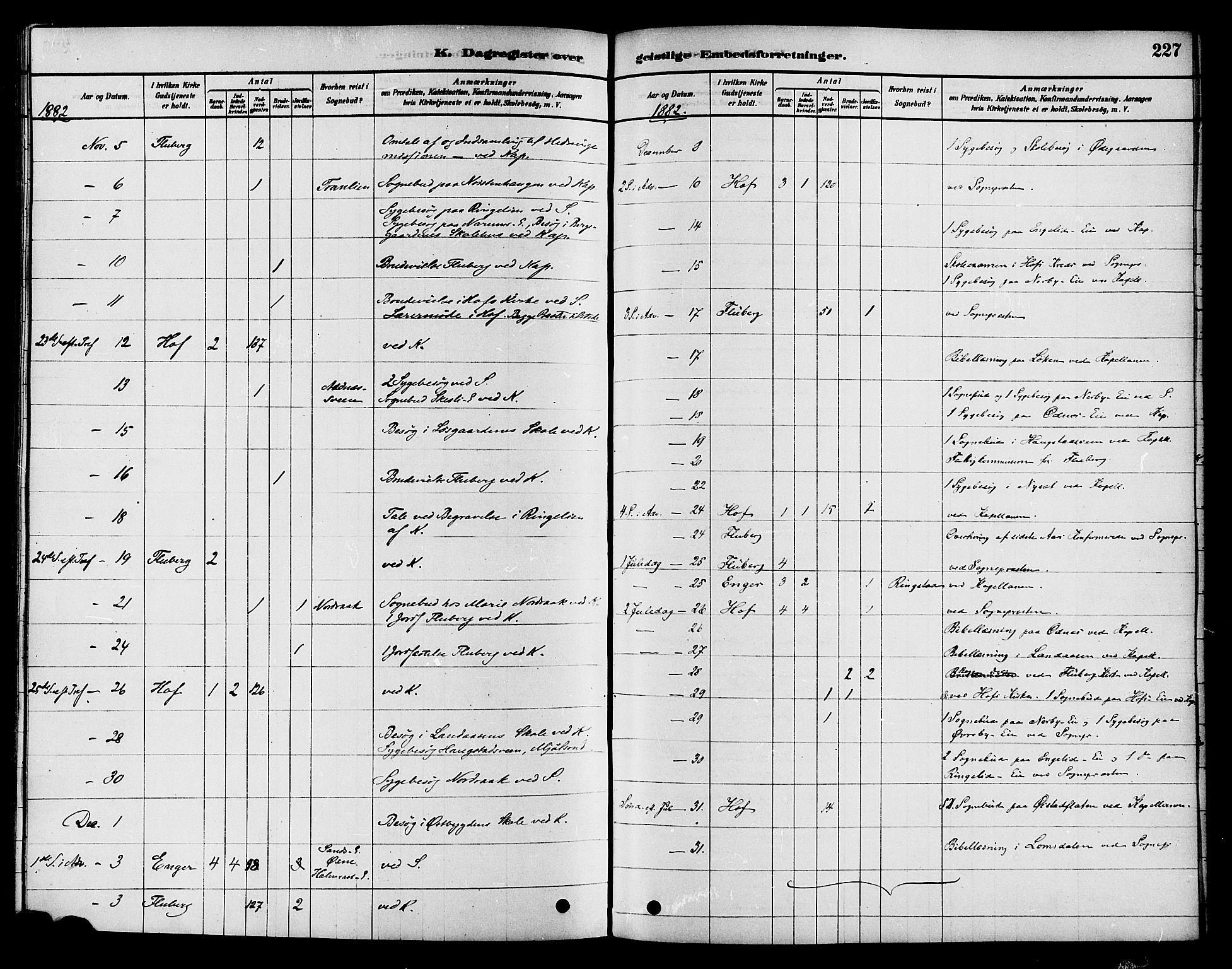 Søndre Land prestekontor, AV/SAH-PREST-122/K/L0002: Parish register (official) no. 2, 1878-1894, p. 227