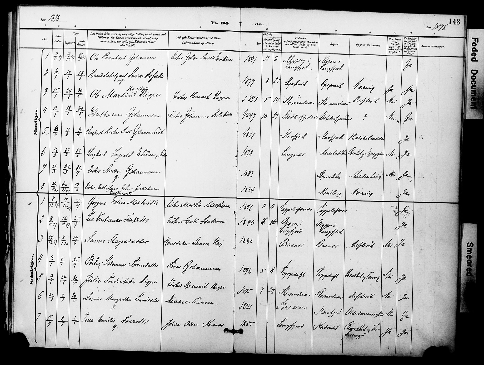 Talvik sokneprestkontor, SATØ/S-1337/H/Ha/L0014kirke: Parish register (official) no. 14, 1897-1905, p. 143