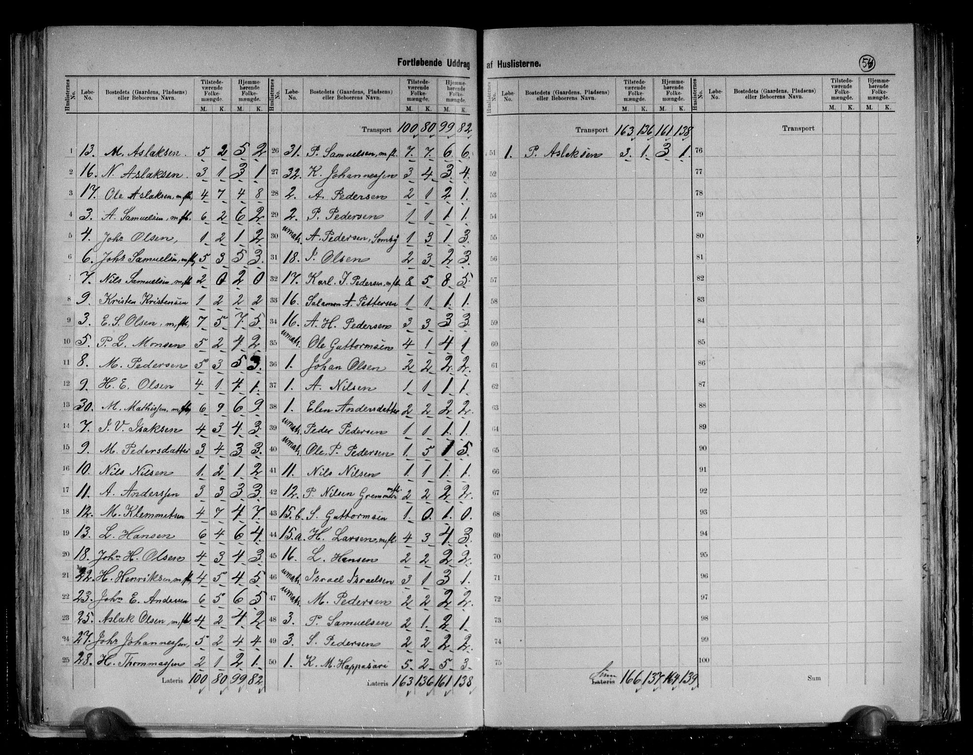 RA, 1891 census for 2013 Talvik, 1891, p. 27