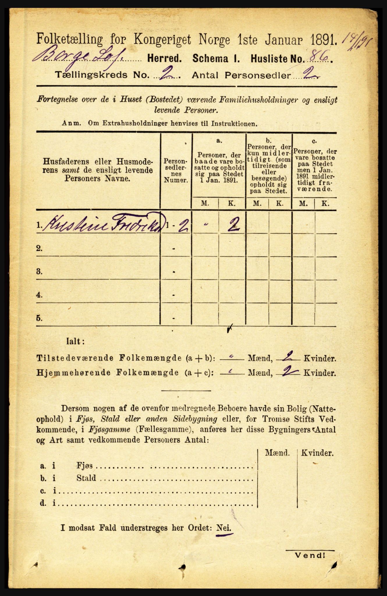RA, 1891 census for 1862 Borge, 1891, p. 930