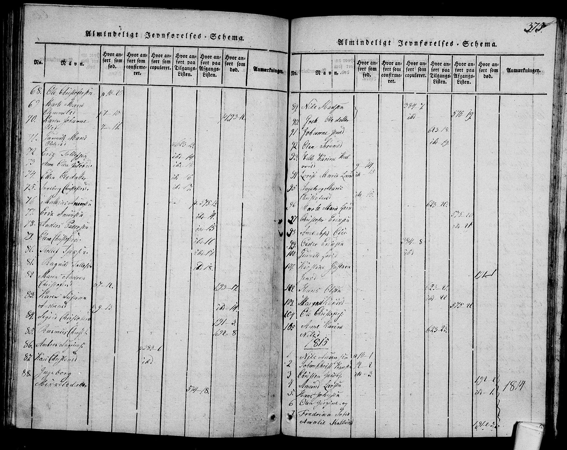 Våle kirkebøker, AV/SAKO-A-334/G/Ga/L0001: Parish register (copy) no. I 1, 1814-1824, p. 674-675