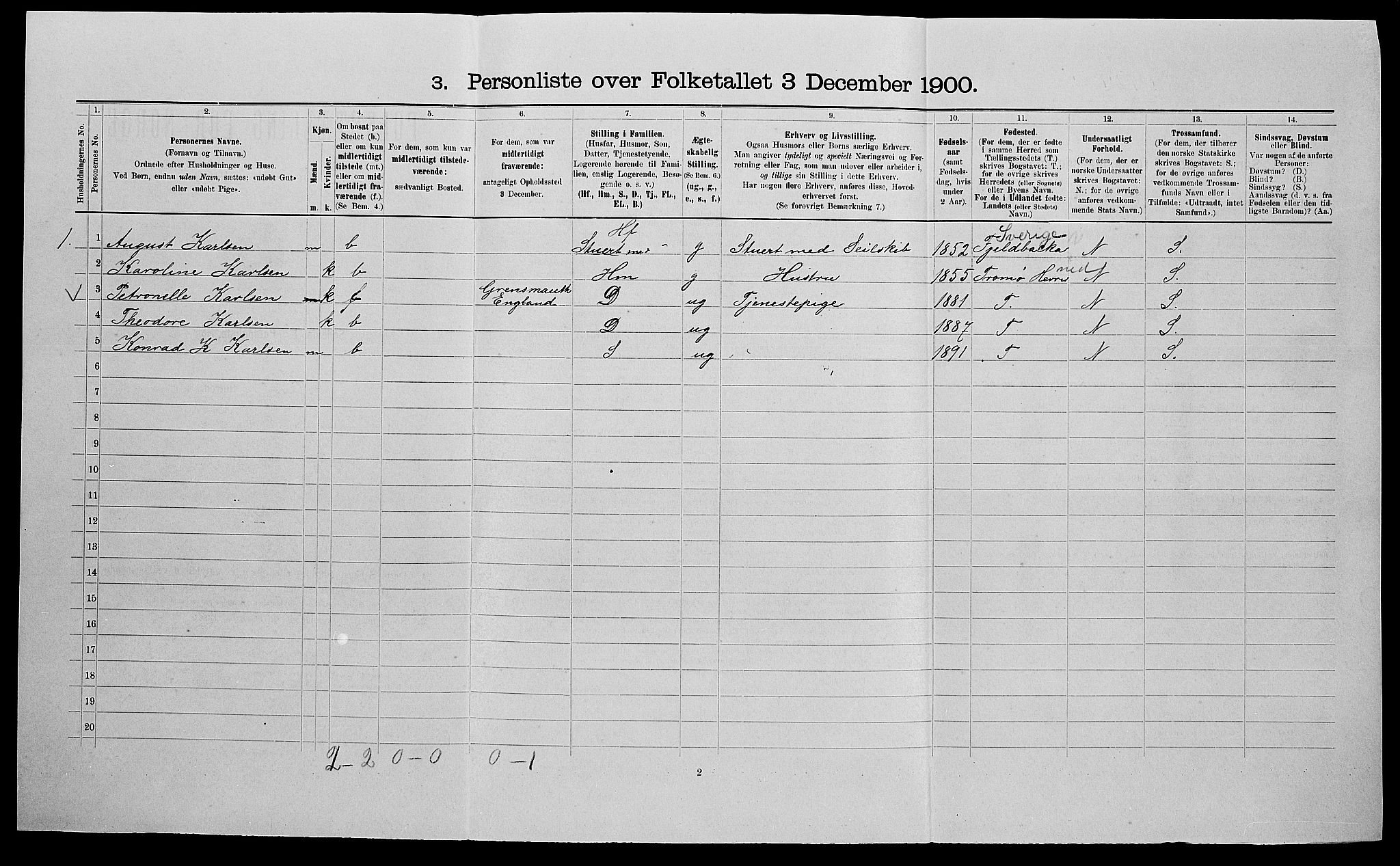 SAK, 1900 census for Hisøy, 1900, p. 535