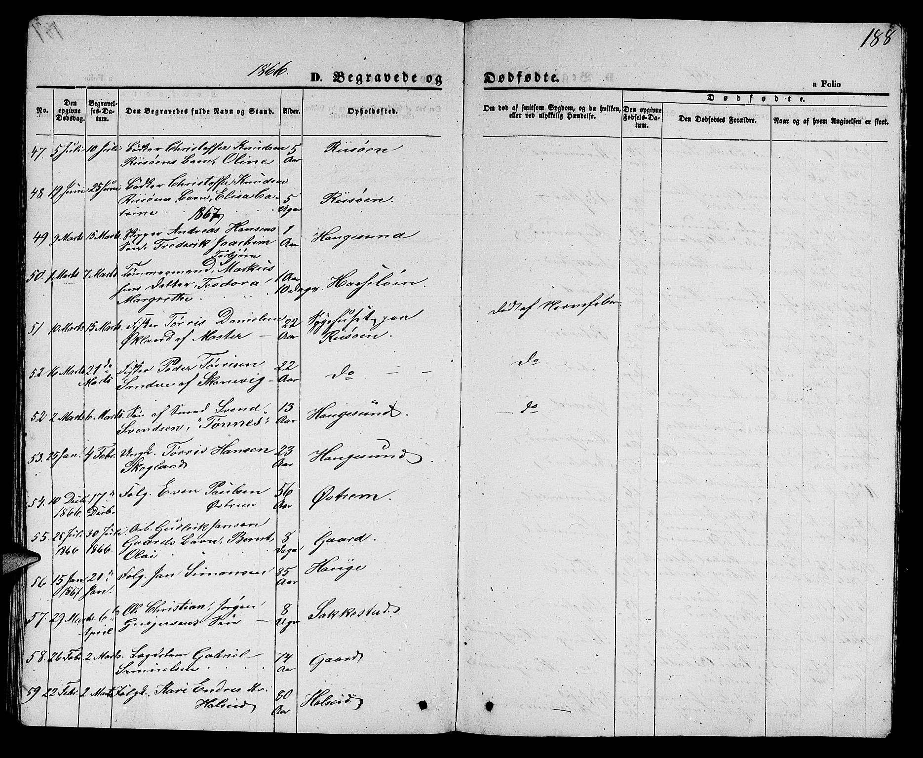 Torvastad sokneprestkontor, SAST/A -101857/H/Ha/Hab/L0006: Parish register (copy) no. B 6, 1858-1867, p. 188