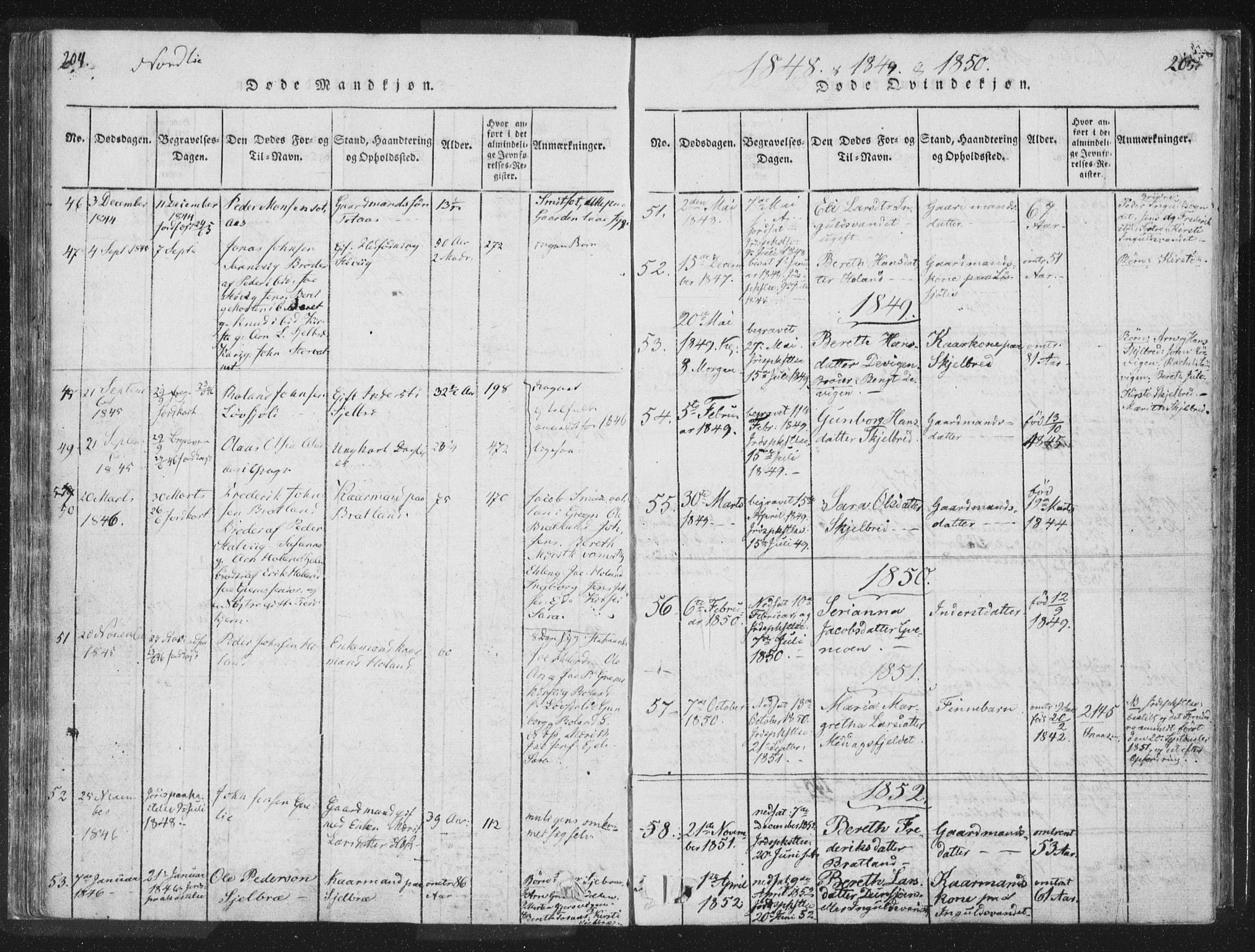 Ministerialprotokoller, klokkerbøker og fødselsregistre - Nord-Trøndelag, AV/SAT-A-1458/755/L0491: Parish register (official) no. 755A01 /1, 1817-1864, p. 204-205