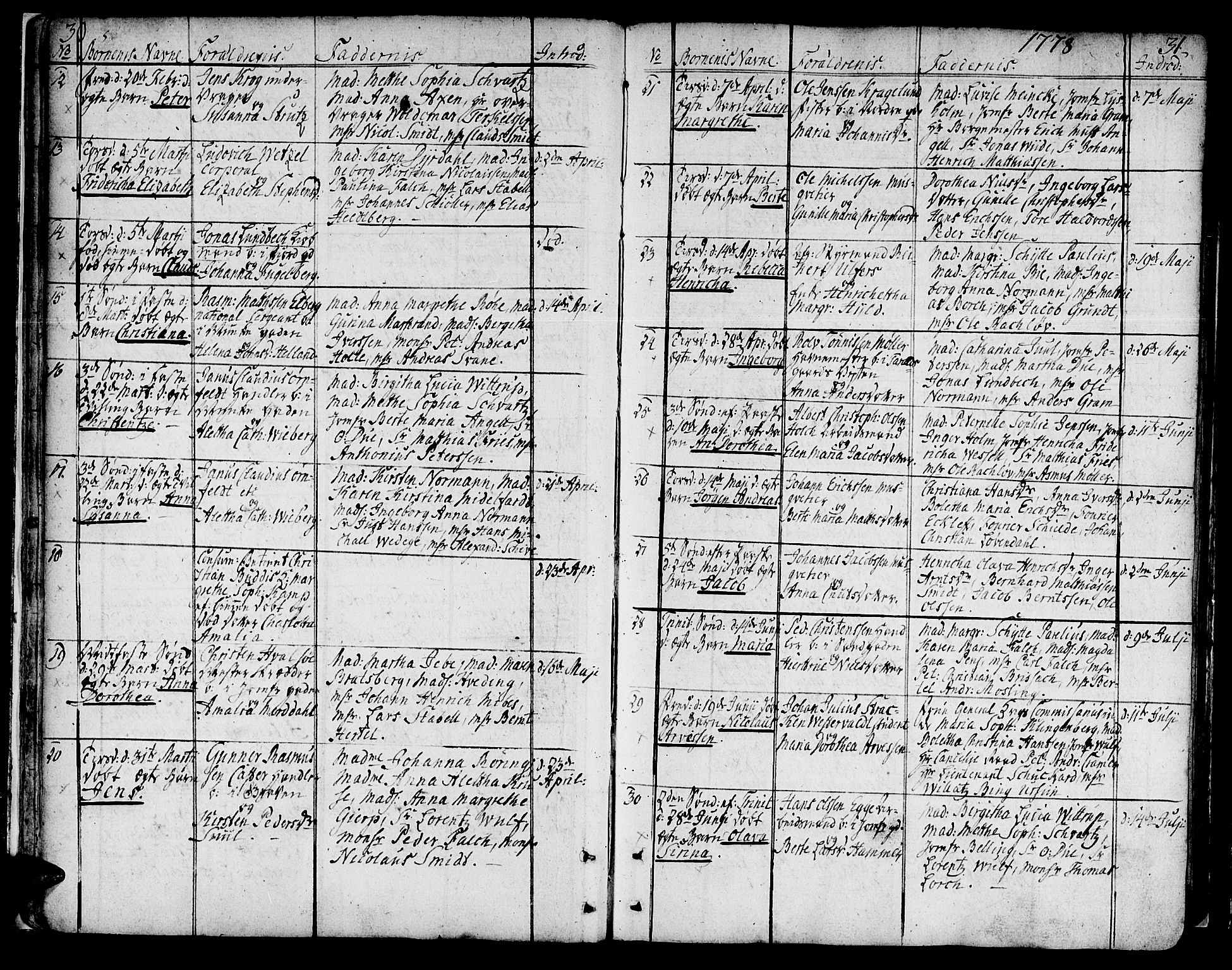 Ministerialprotokoller, klokkerbøker og fødselsregistre - Sør-Trøndelag, SAT/A-1456/602/L0104: Parish register (official) no. 602A02, 1774-1814, p. 30-31