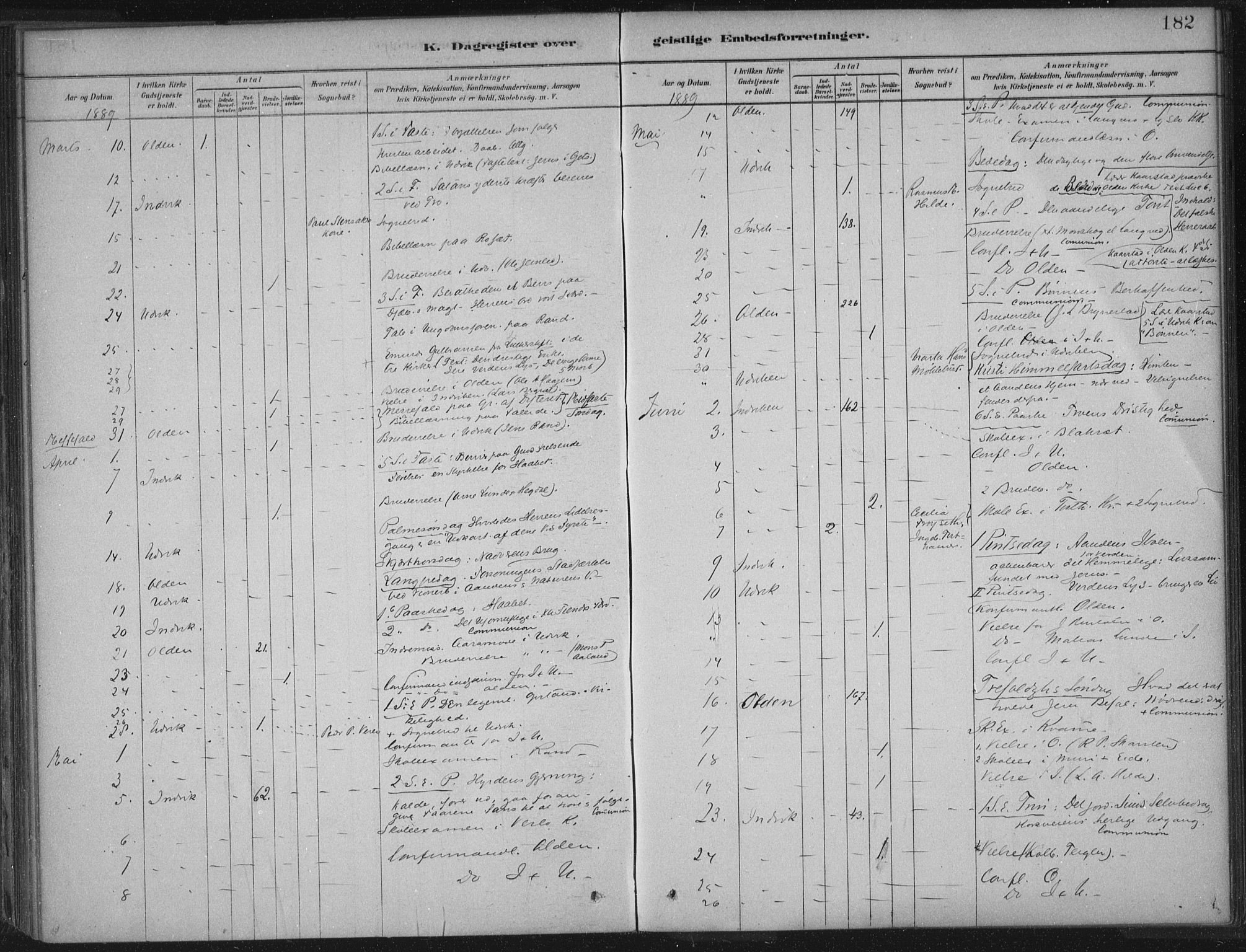 Innvik sokneprestembete, AV/SAB-A-80501: Parish register (official) no. B  1, 1879-1902, p. 182