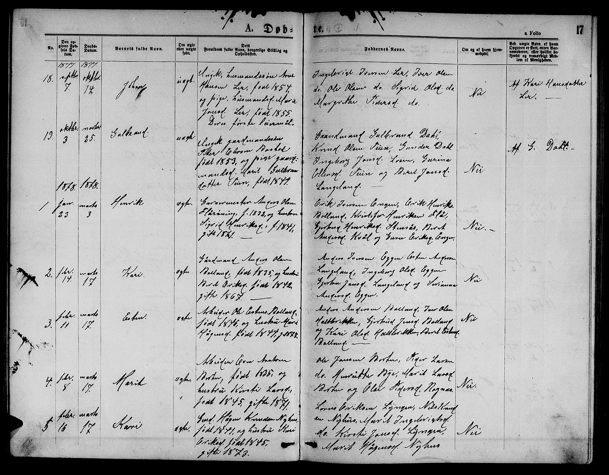 Ministerialprotokoller, klokkerbøker og fødselsregistre - Sør-Trøndelag, SAT/A-1456/693/L1122: Parish register (copy) no. 693C03, 1870-1886, p. 17