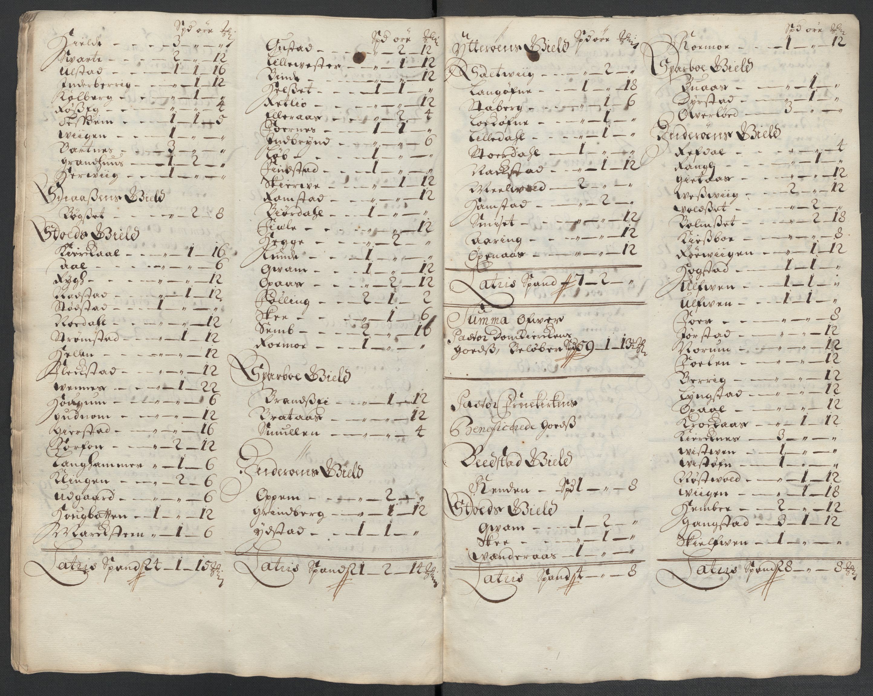 Rentekammeret inntil 1814, Reviderte regnskaper, Fogderegnskap, AV/RA-EA-4092/R63/L4312: Fogderegnskap Inderøy, 1701-1702, p. 174