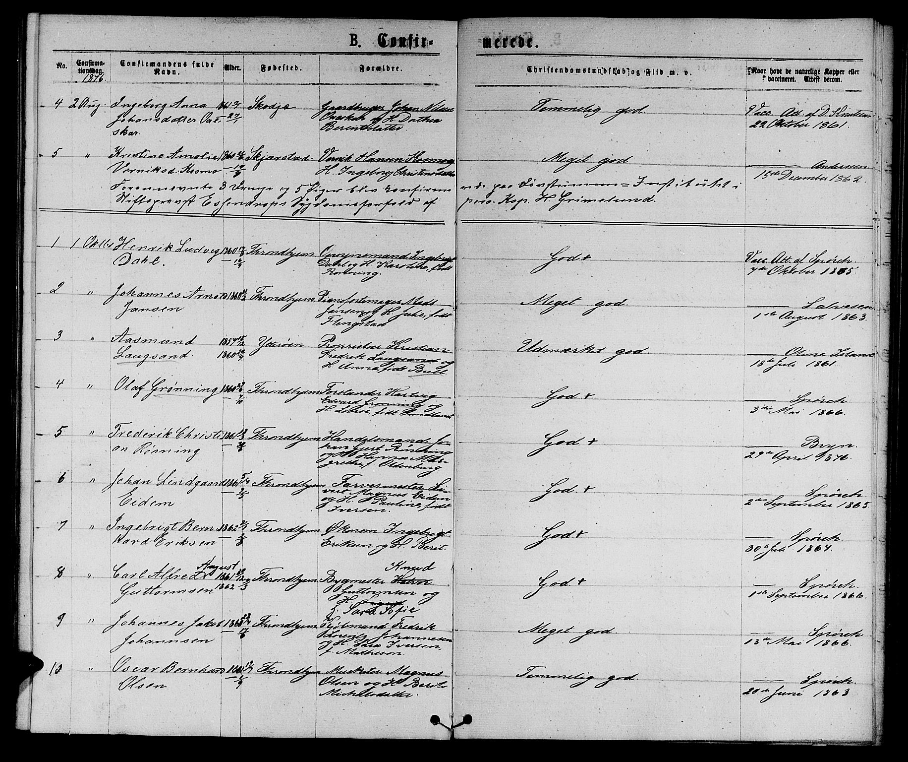 Ministerialprotokoller, klokkerbøker og fødselsregistre - Sør-Trøndelag, AV/SAT-A-1456/601/L0088: Parish register (copy) no. 601C06, 1870-1878, p. 211h