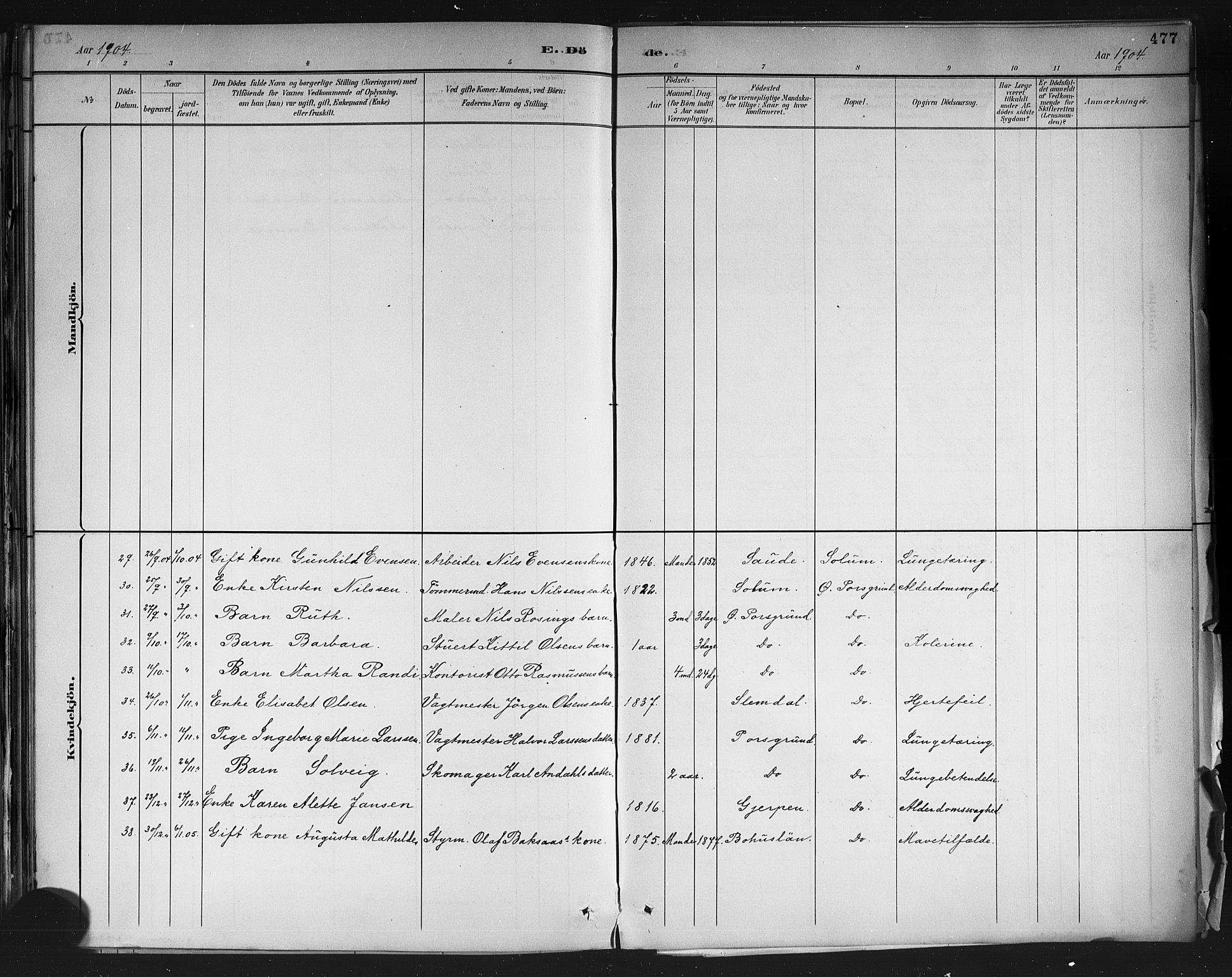 Porsgrunn kirkebøker , SAKO/A-104/G/Gb/L0005: Parish register (copy) no. II 5, 1883-1915, p. 477