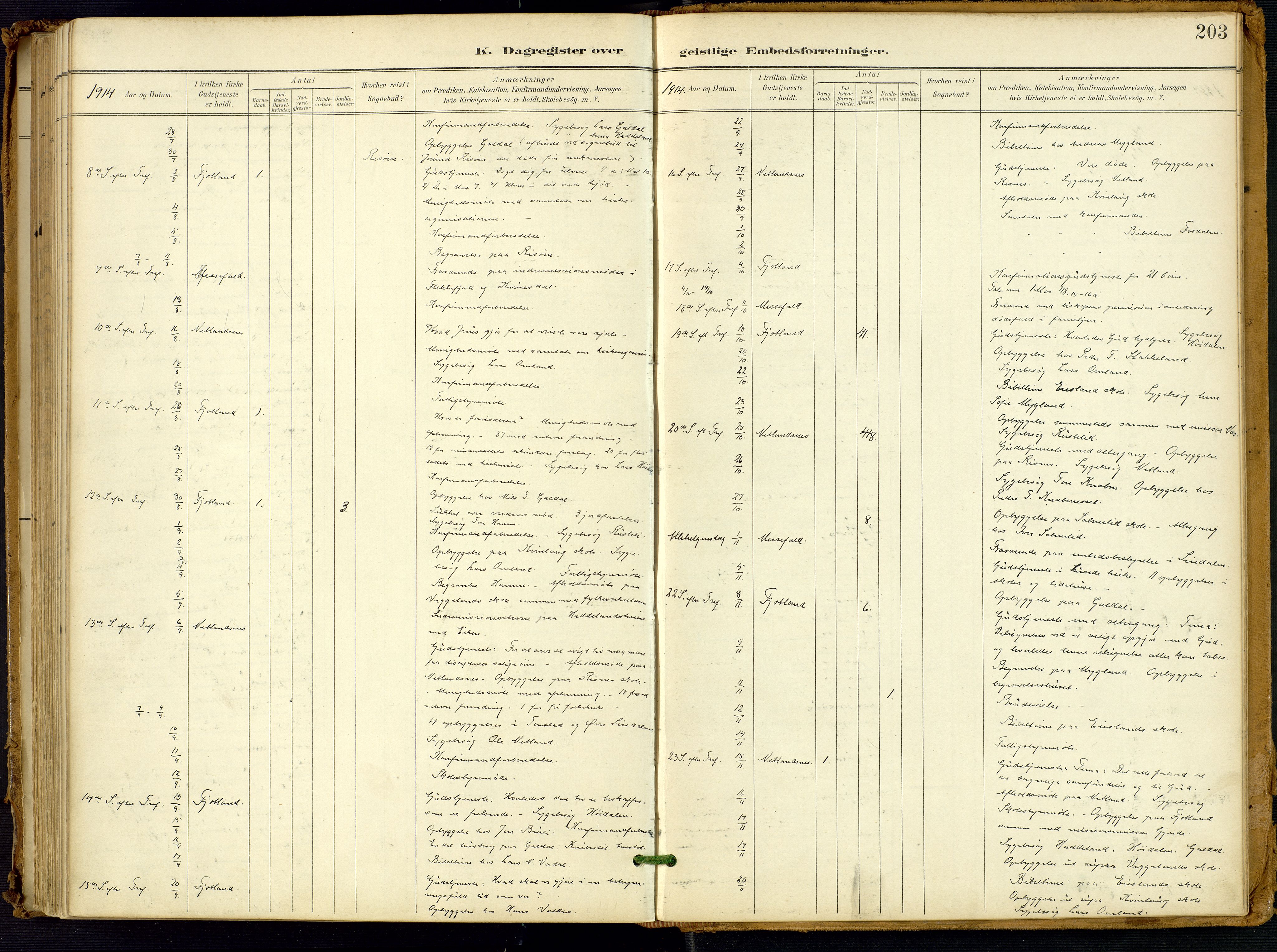 Fjotland sokneprestkontor, AV/SAK-1111-0010/F/Fa/L0003: Parish register (official) no. A 3, 1899-1917, p. 203