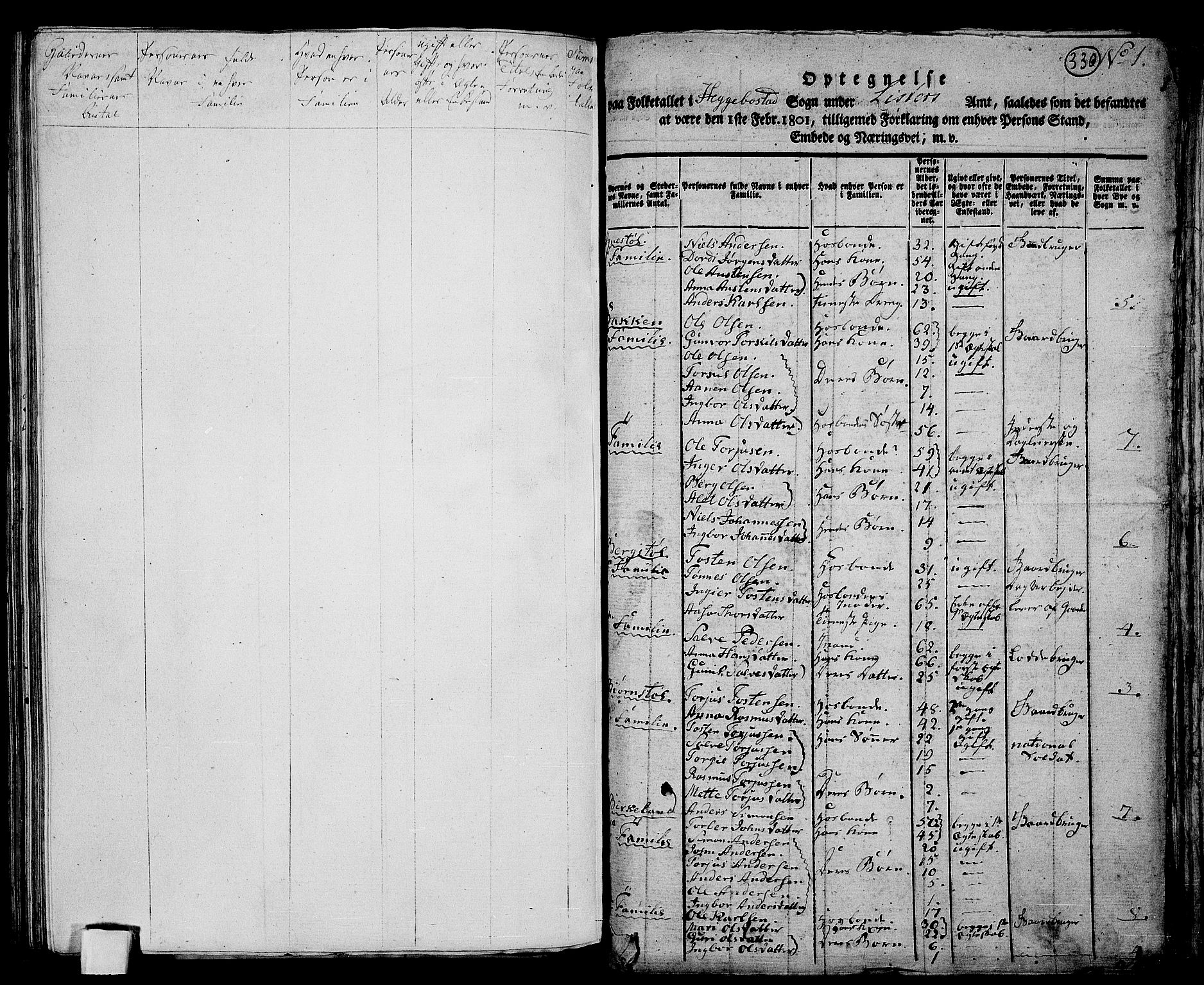 RA, 1801 census for 1034P Øvre Kvinesdal, 1801, p. 330a