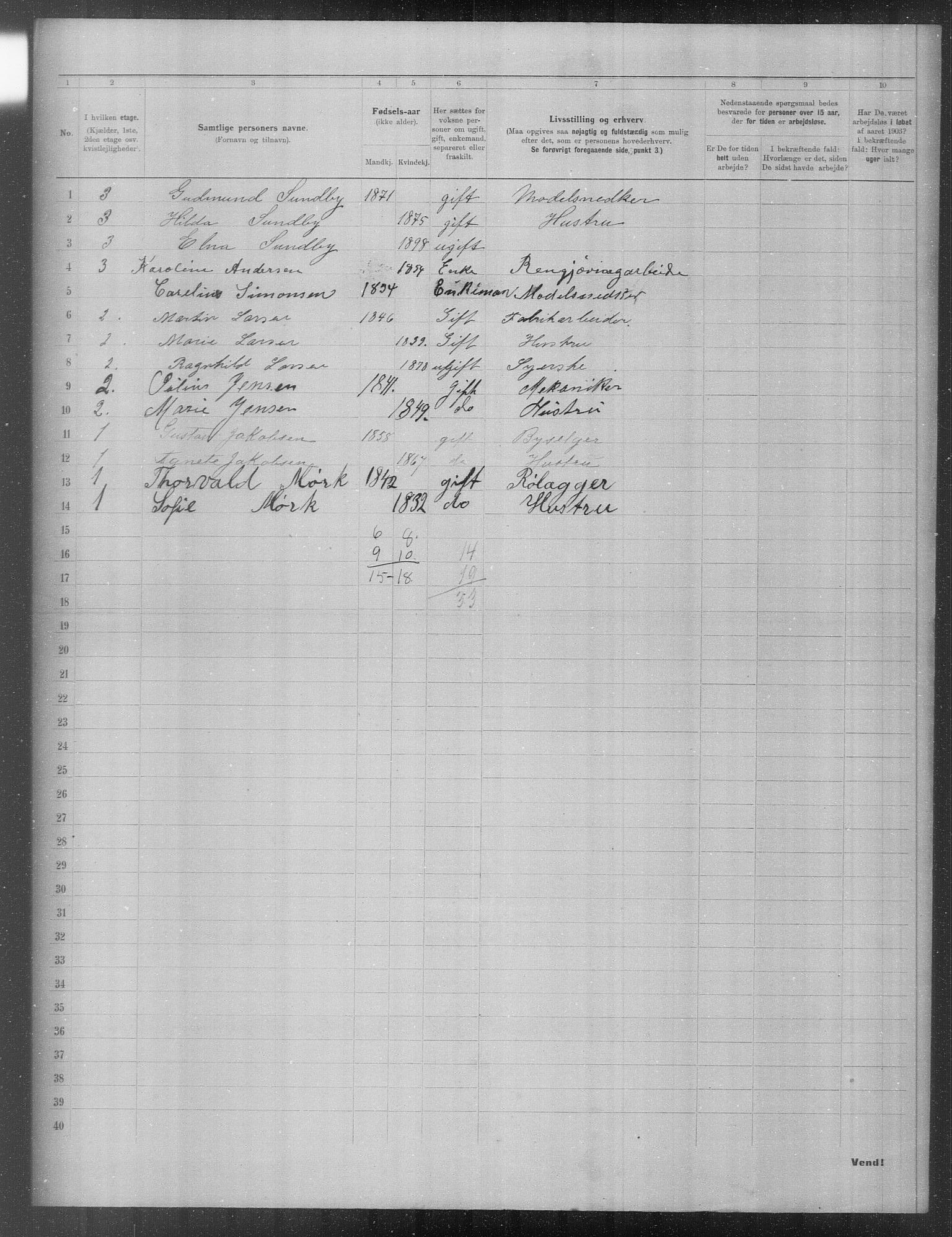 OBA, Municipal Census 1903 for Kristiania, 1903, p. 22098