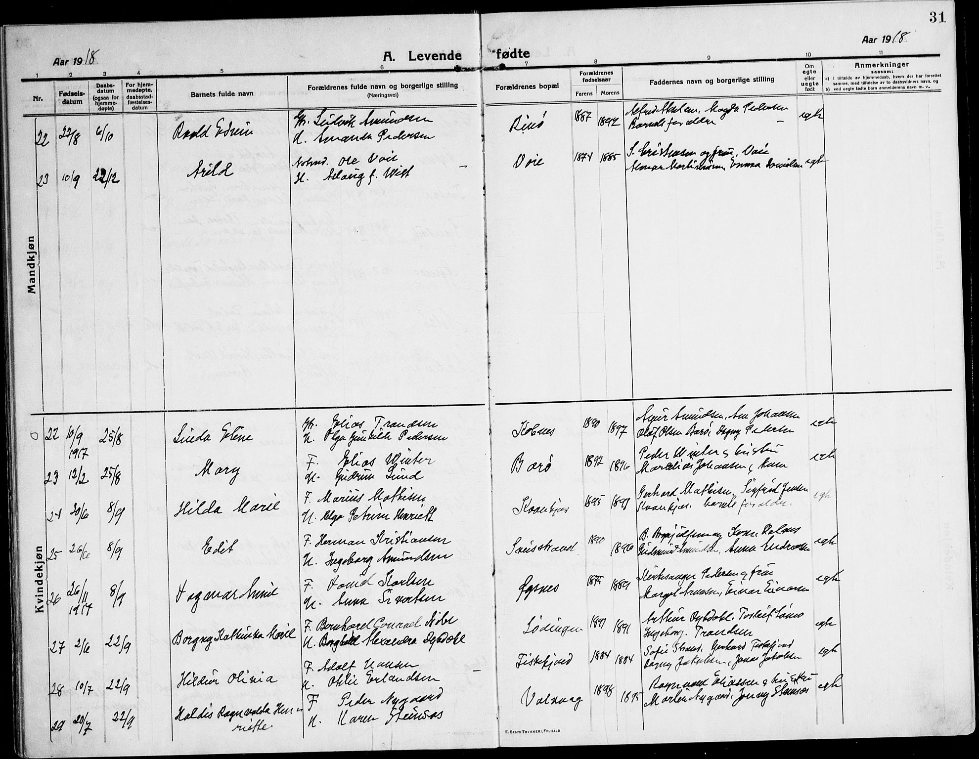 Ministerialprotokoller, klokkerbøker og fødselsregistre - Nordland, AV/SAT-A-1459/872/L1037: Parish register (official) no. 872A12, 1914-1925, p. 31