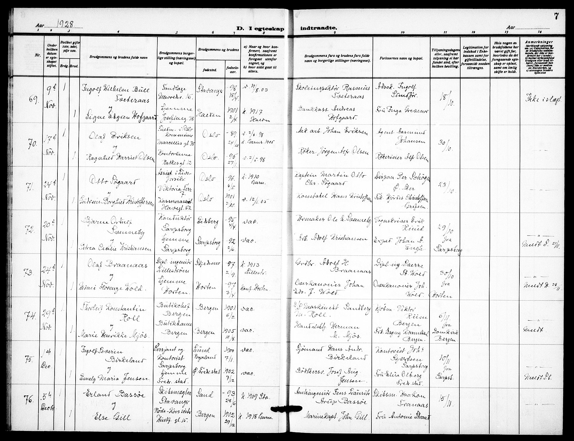 Garnisonsmenigheten Kirkebøker, SAO/A-10846/F/Fa/L0019: Parish register (official) no. 19, 1928-1938, p. 7