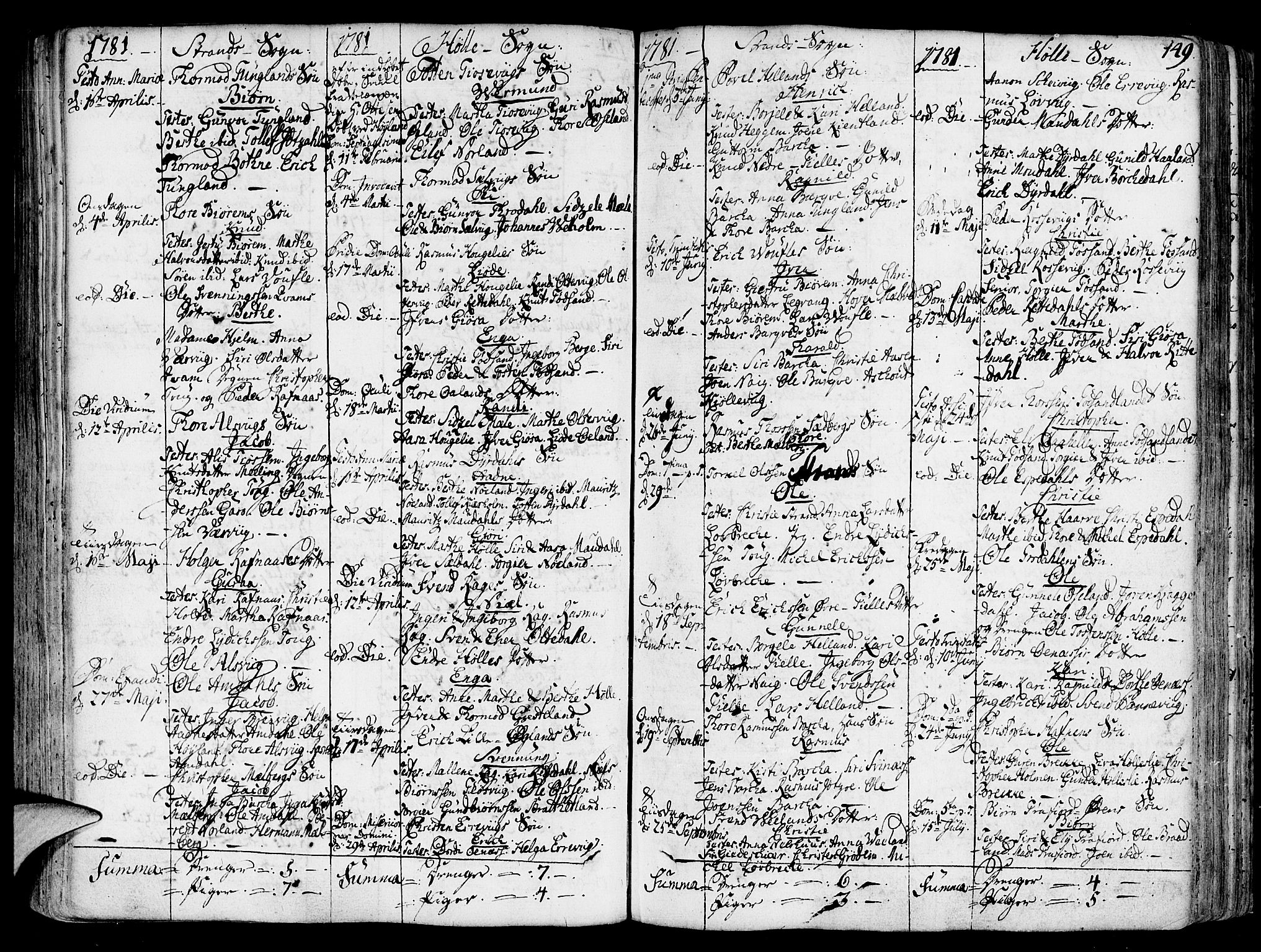 Strand sokneprestkontor, SAST/A-101828/H/Ha/Haa/L0003: Parish register (official) no. A 3, 1769-1816, p. 149