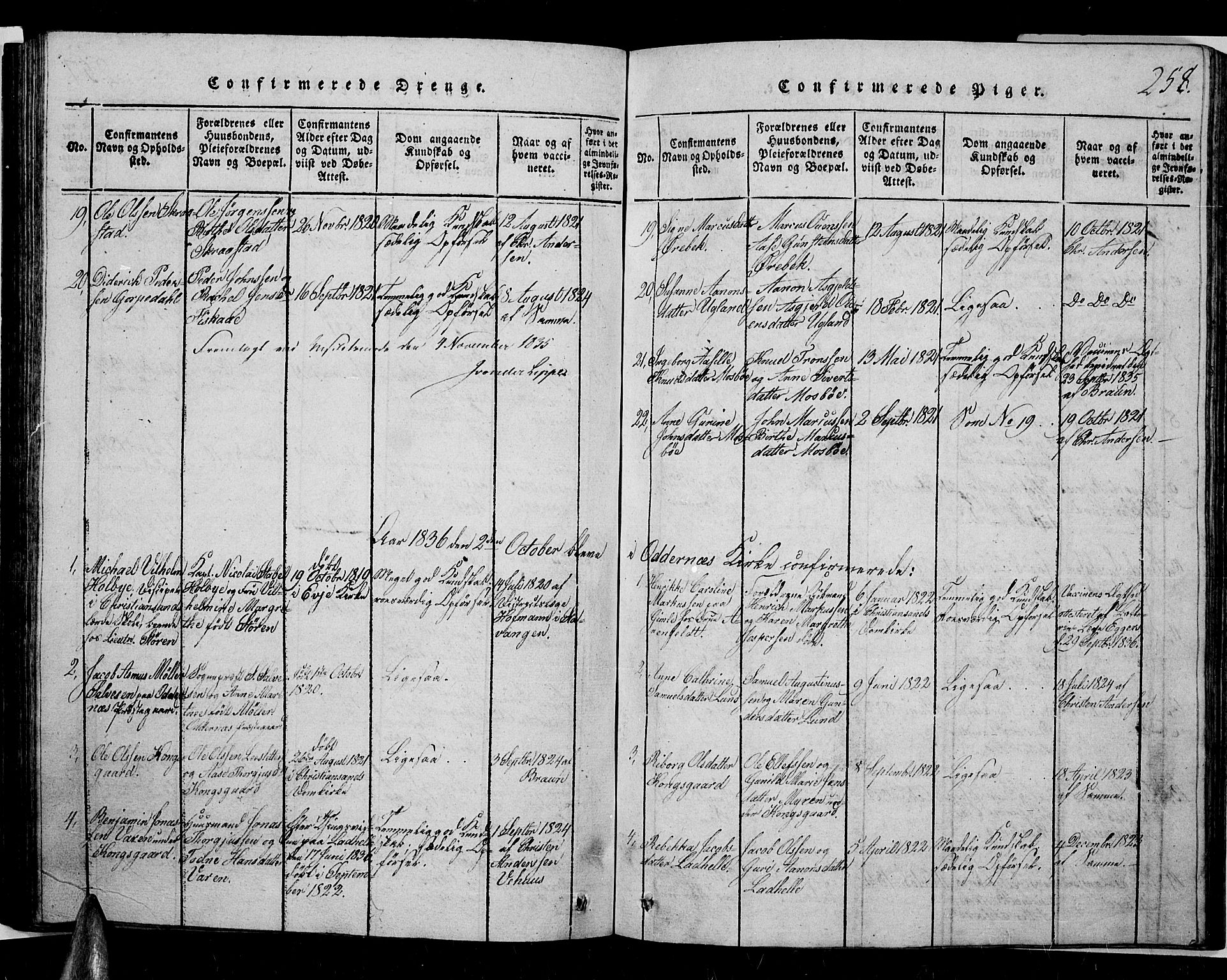 Oddernes sokneprestkontor, SAK/1111-0033/F/Fb/Fba/L0003: Parish register (copy) no. B 3, 1820-1838, p. 258