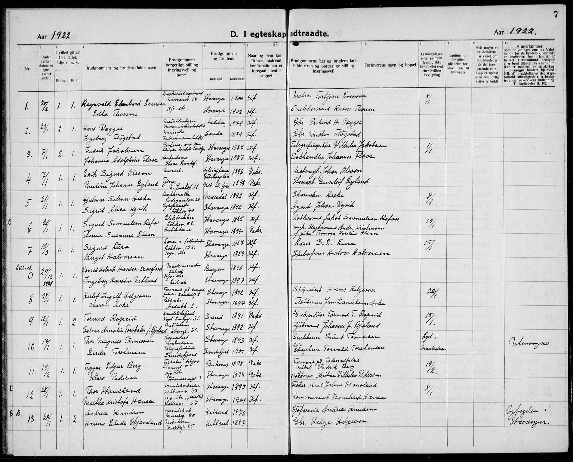 Domkirken sokneprestkontor, SAST/A-101812/001/30/30BB/L0020: Parish register (copy) no. B 20, 1921-1937, p. 7
