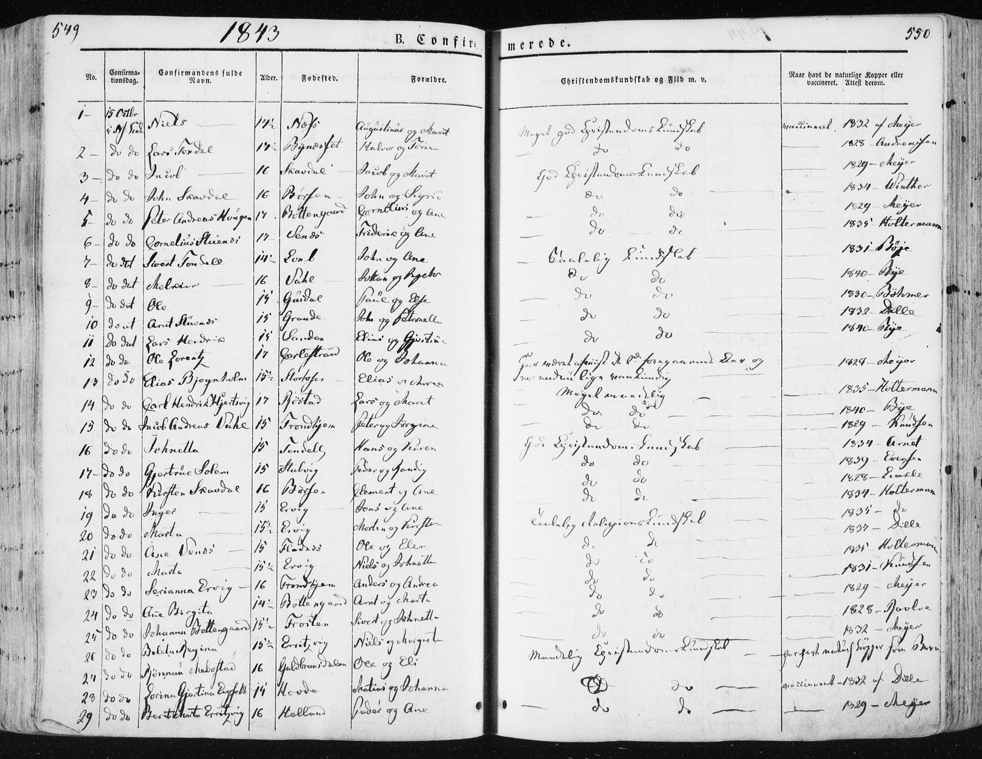 Ministerialprotokoller, klokkerbøker og fødselsregistre - Sør-Trøndelag, SAT/A-1456/659/L0736: Parish register (official) no. 659A06, 1842-1856, p. 549-550