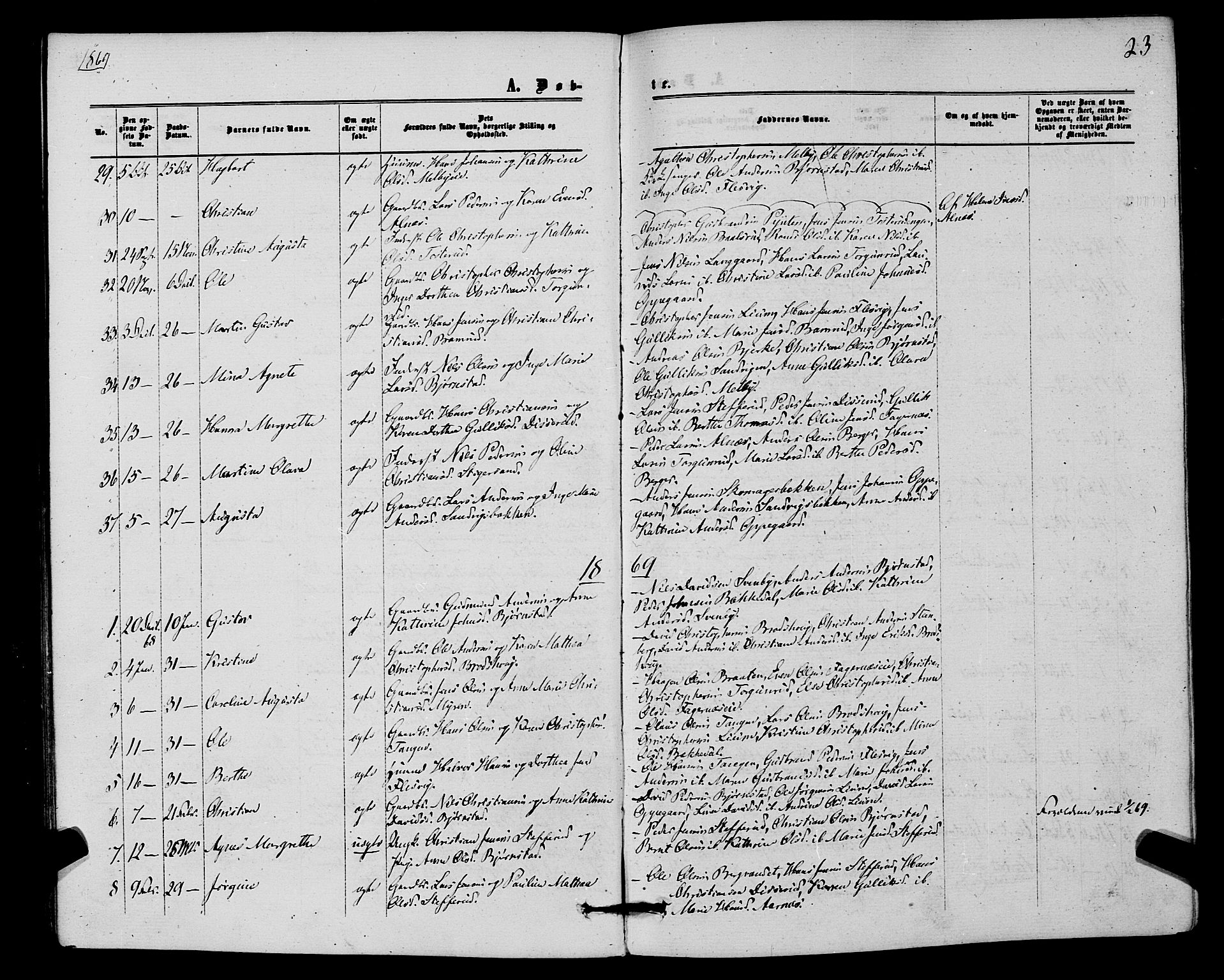 Hurdal prestekontor Kirkebøker, AV/SAO-A-10889/F/Fb/L0002: Parish register (official) no. II 2, 1860-1877, p. 23