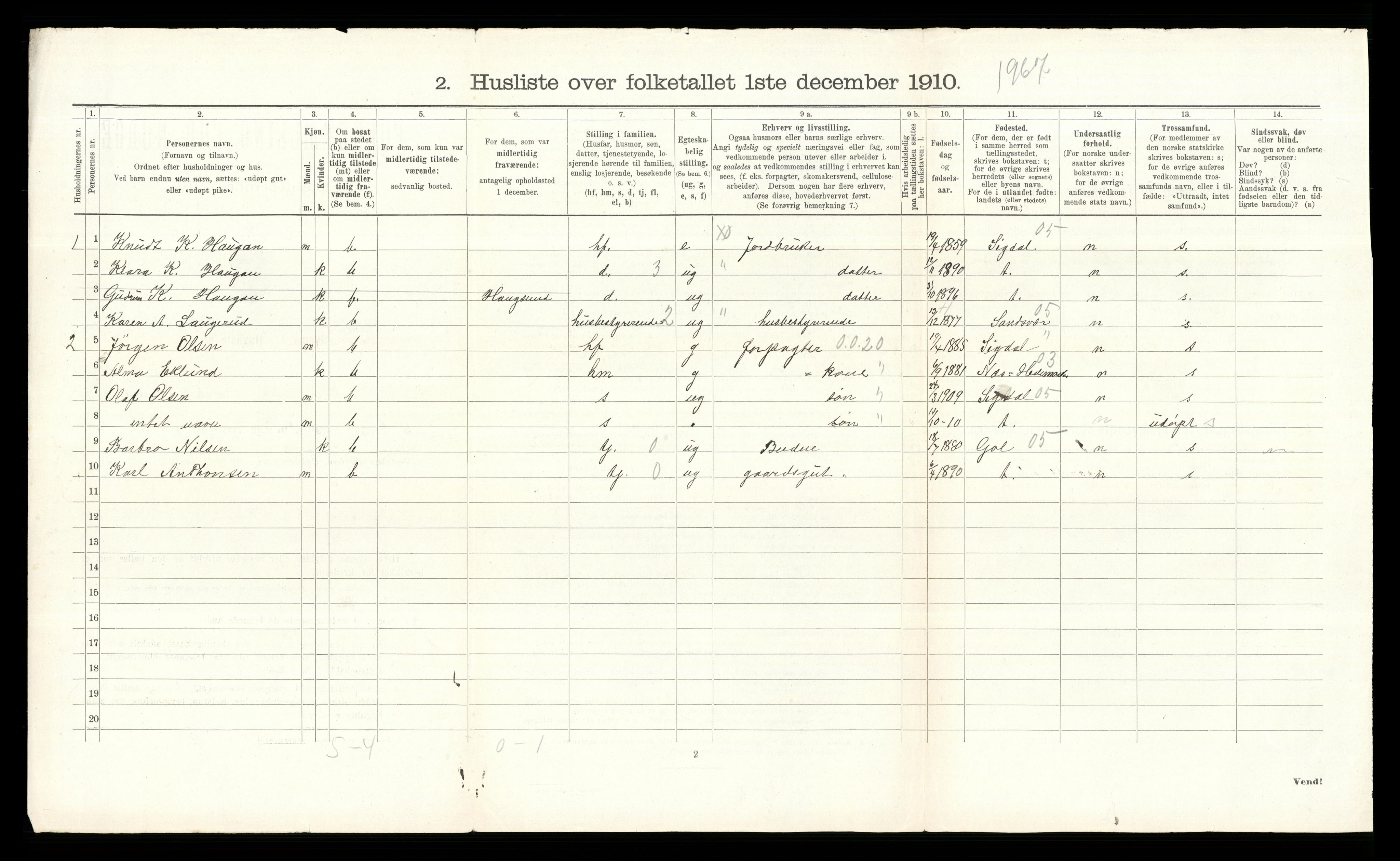 RA, 1910 census for Modum, 1910, p. 901