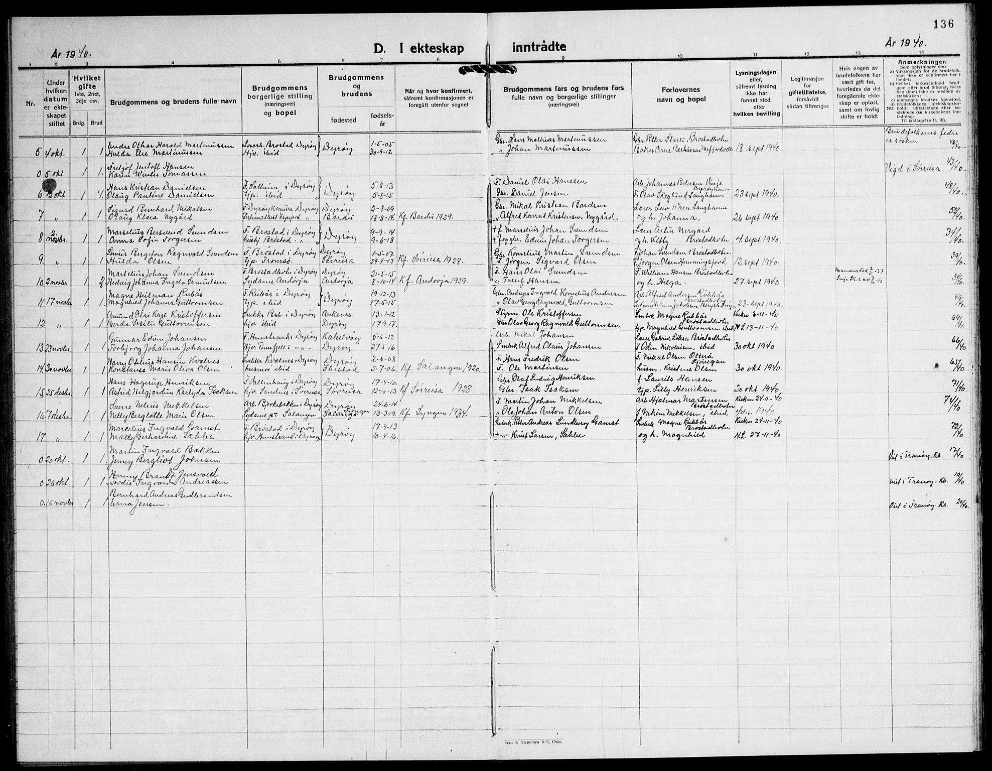 Tranøy sokneprestkontor, AV/SATØ-S-1313/I/Ia/Iab/L0016klokker: Parish register (copy) no. 16, 1930-1945, p. 136