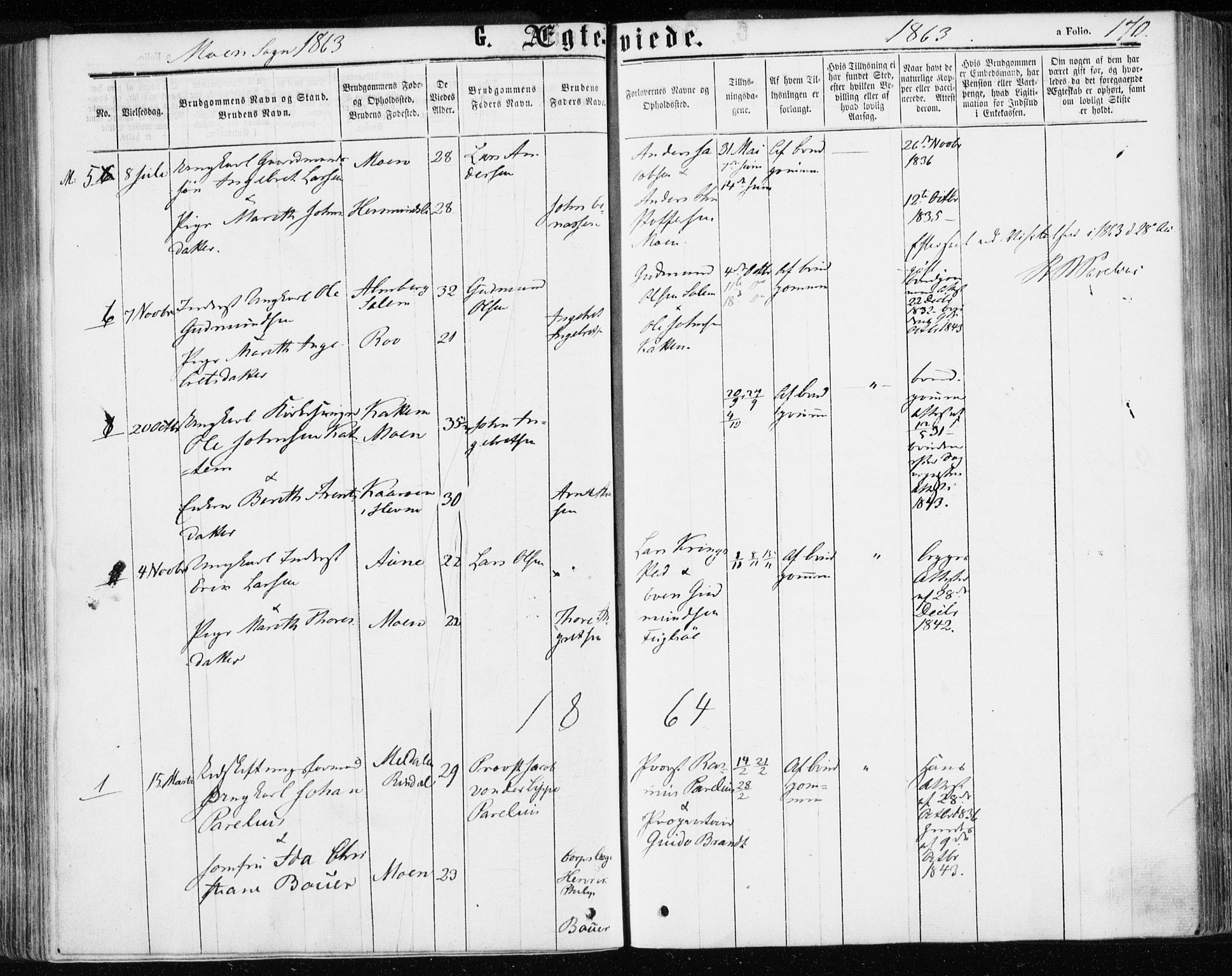 Ministerialprotokoller, klokkerbøker og fødselsregistre - Møre og Romsdal, SAT/A-1454/595/L1045: Parish register (official) no. 595A07, 1863-1873, p. 170