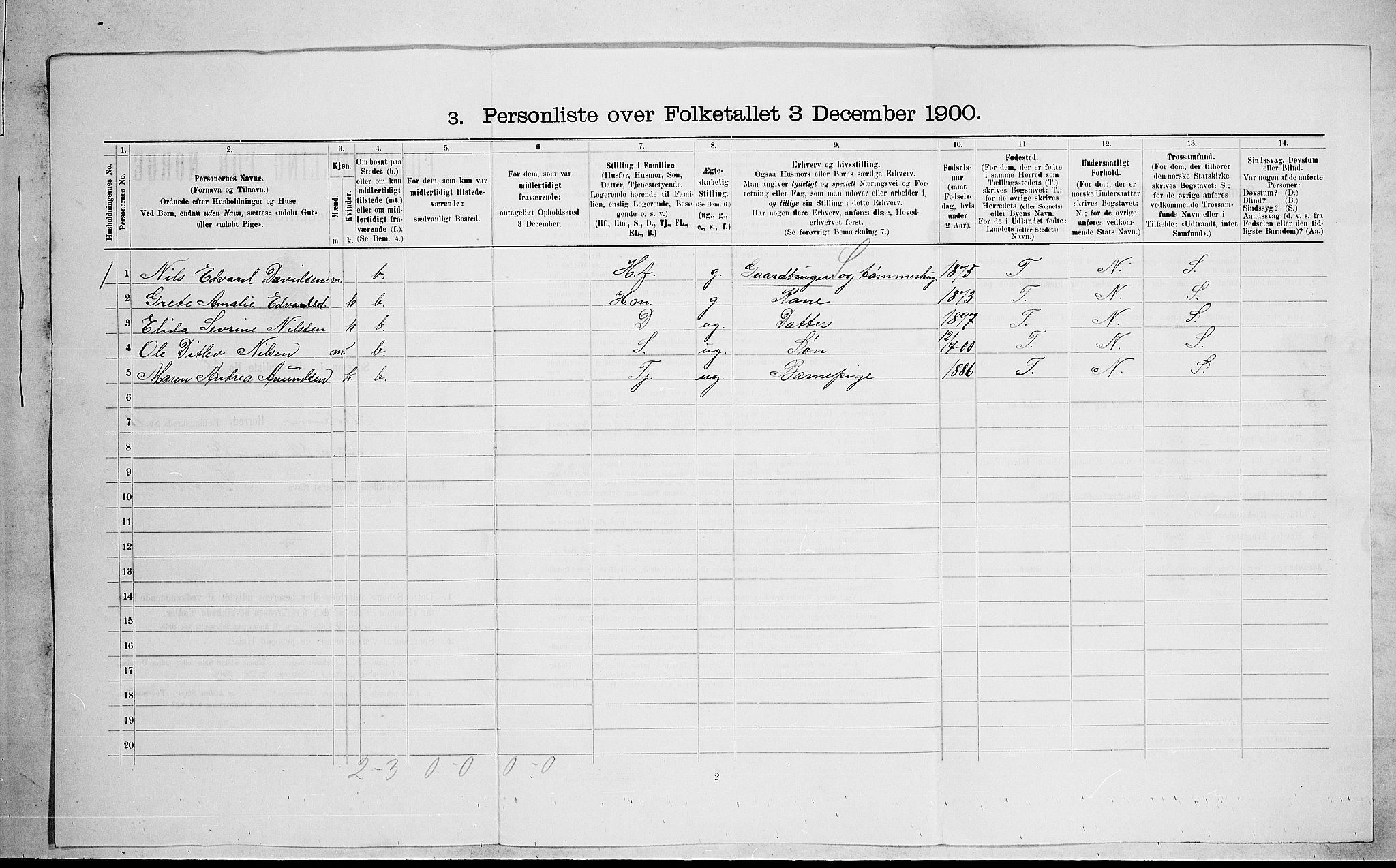 RA, 1900 census for Hedrum, 1900, p. 950