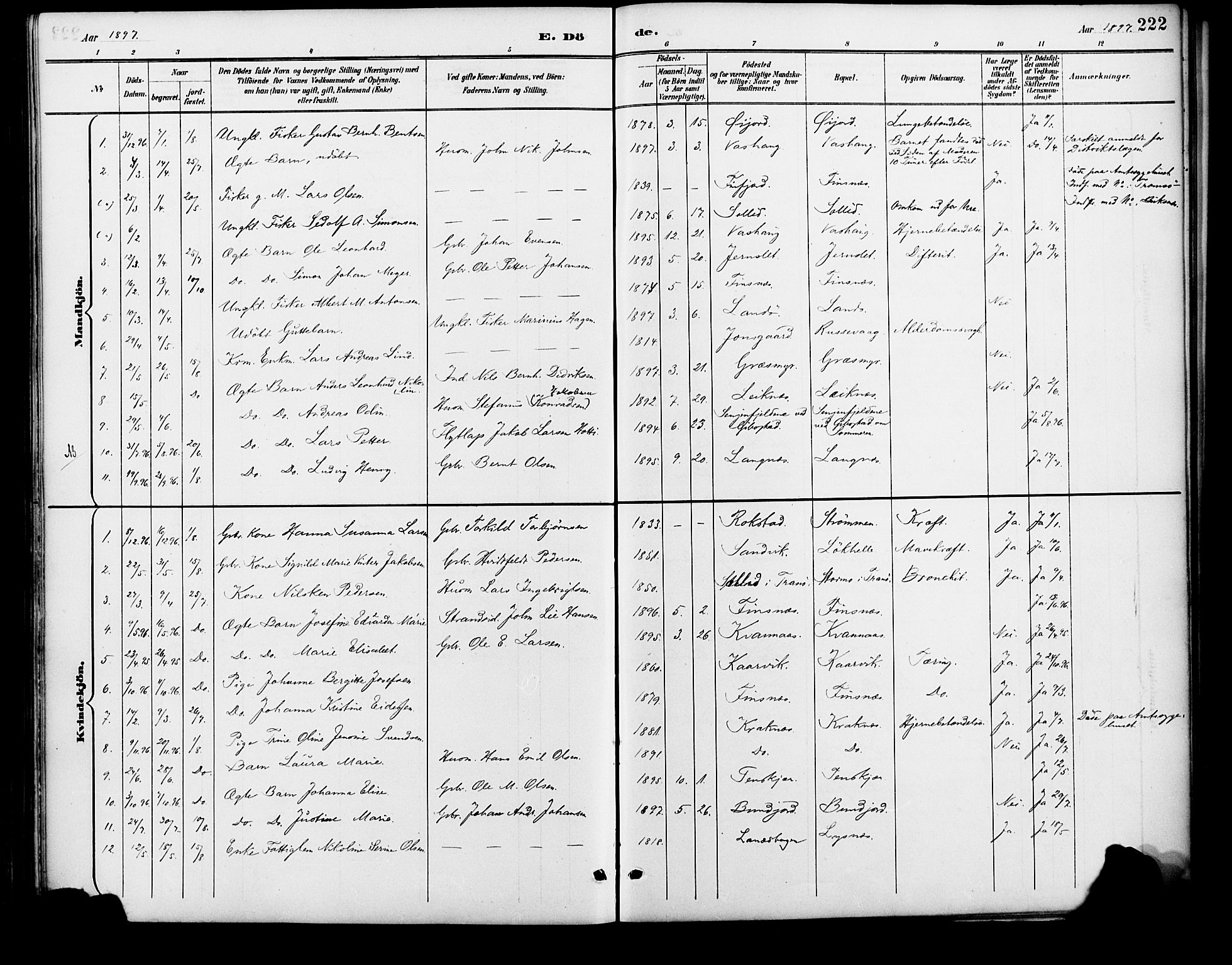 Lenvik sokneprestembete, SATØ/S-1310/H/Ha/Haa/L0013kirke: Parish register (official) no. 13, 1890-1898, p. 222