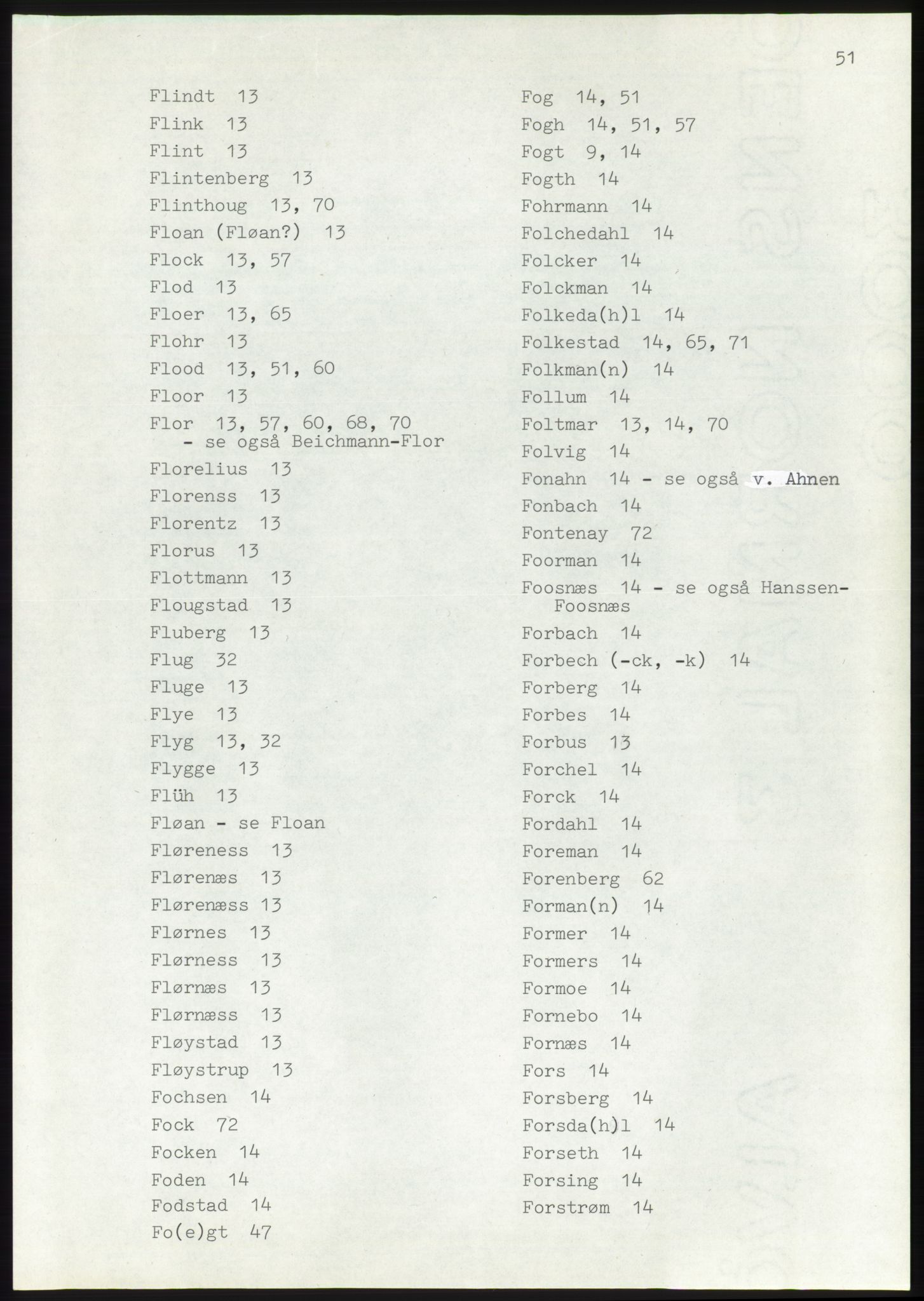 Lassens samlinger, AV/RA-PA-0051, 1500-1907, p. 51