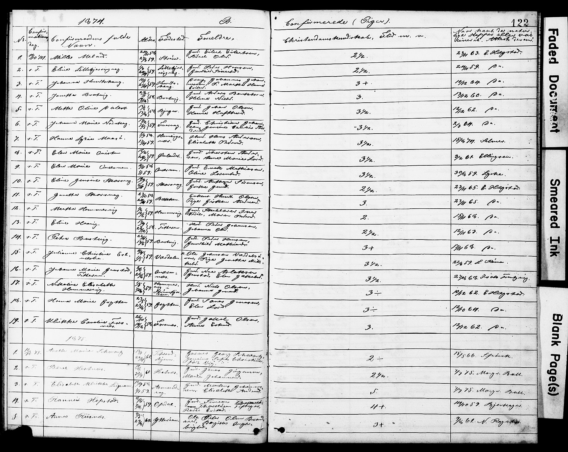 Ministerialprotokoller, klokkerbøker og fødselsregistre - Sør-Trøndelag, SAT/A-1456/634/L0541: Parish register (copy) no. 634C03, 1874-1891, p. 122