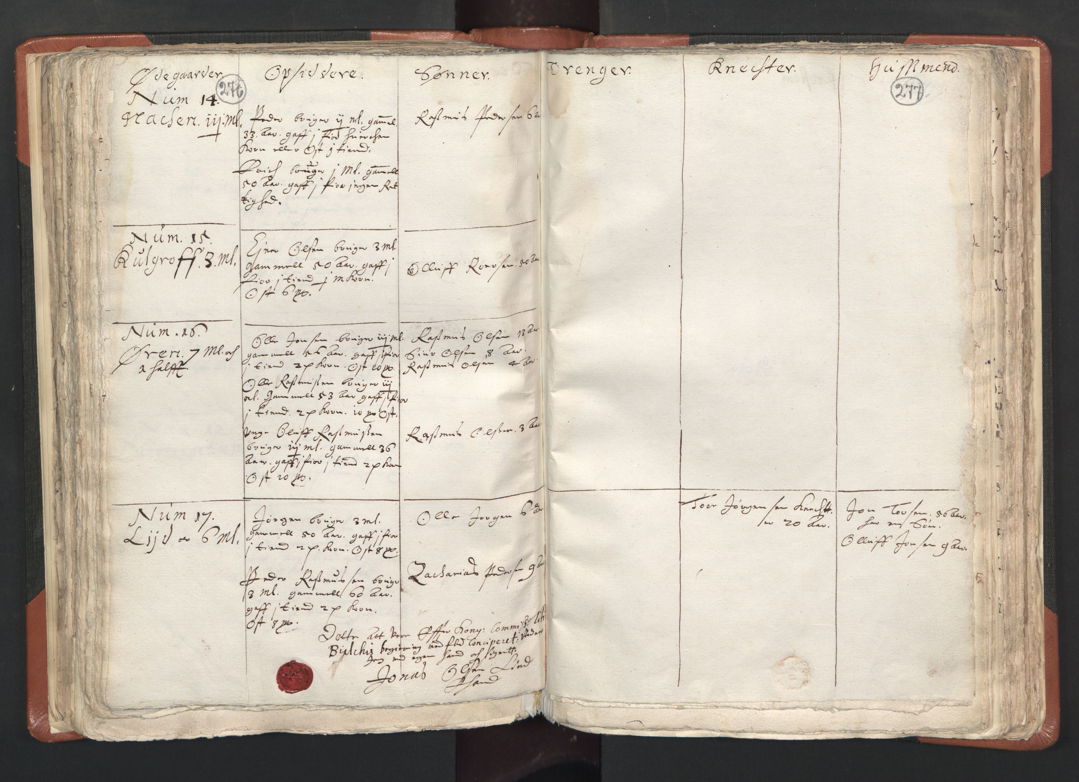 RA, Vicar's Census 1664-1666, no. 26: Sunnmøre deanery, 1664-1666, p. 276-277