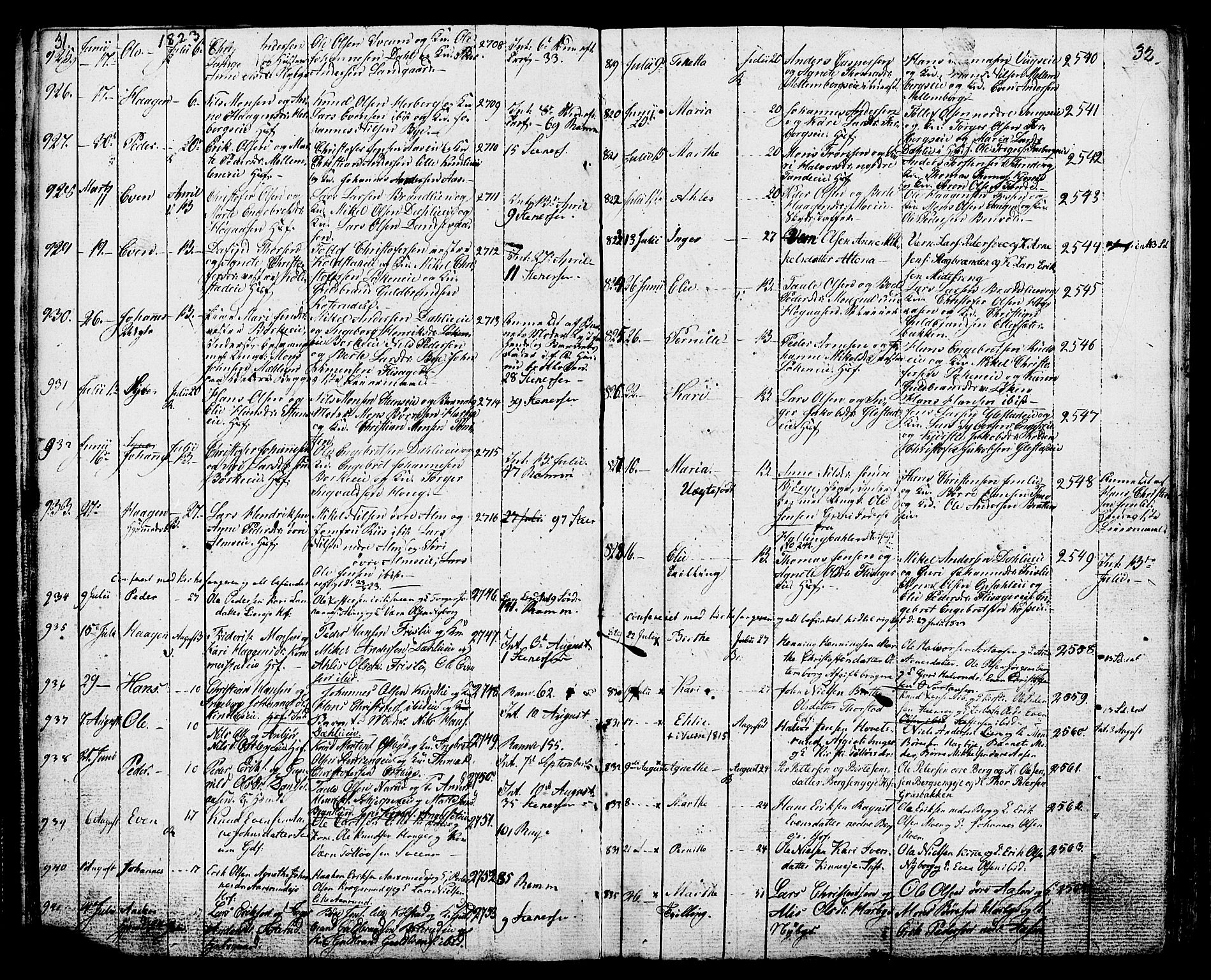 Ringsaker prestekontor, AV/SAH-PREST-014/K/Ka/L0006: Parish register (official) no. 6, 1821-1826, p. 31-32