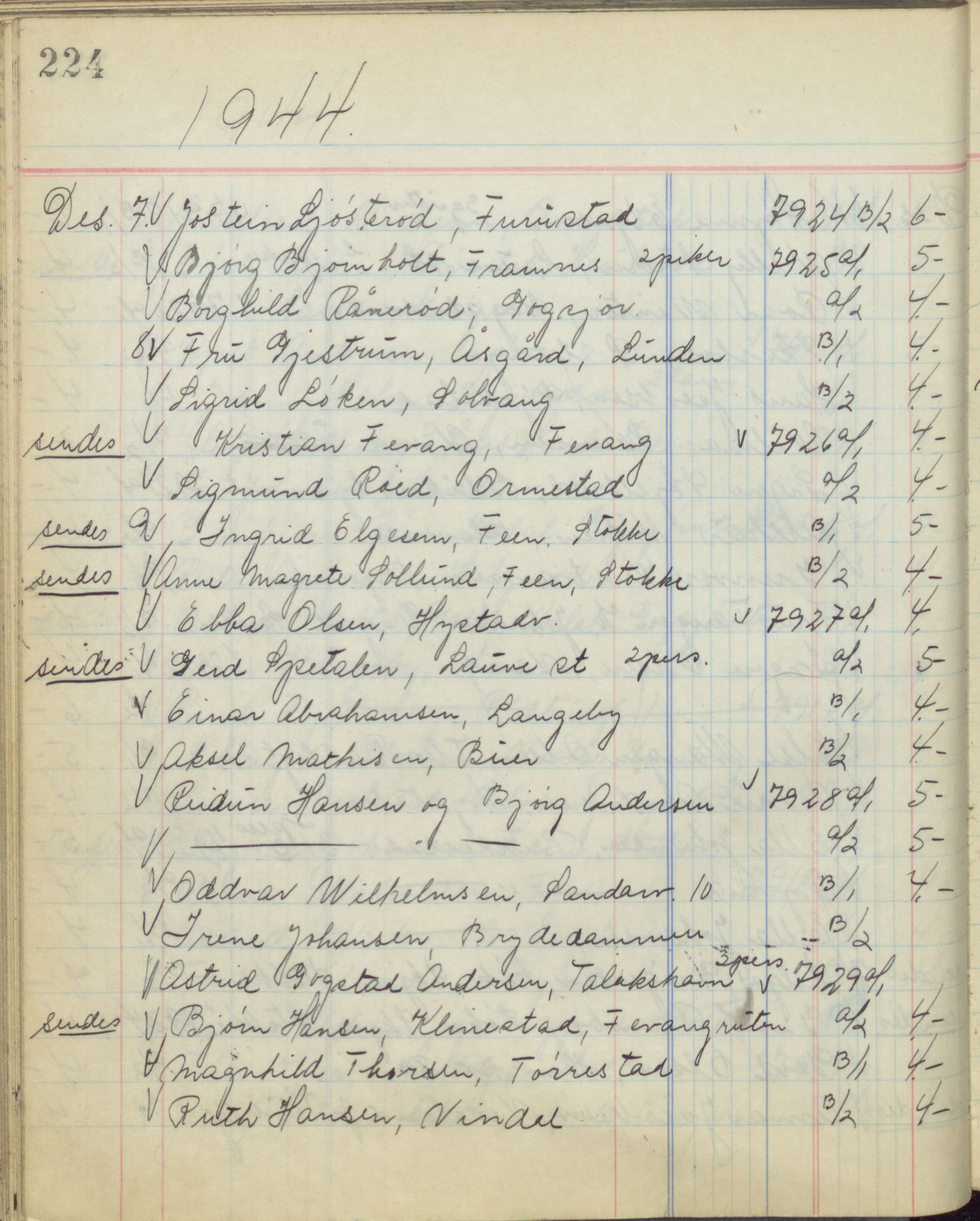 Pa 1494 - Jørgensen, Antonius. Fotograf, VEMU/A-2760/F/Fb, 1927-1984, p. 4393