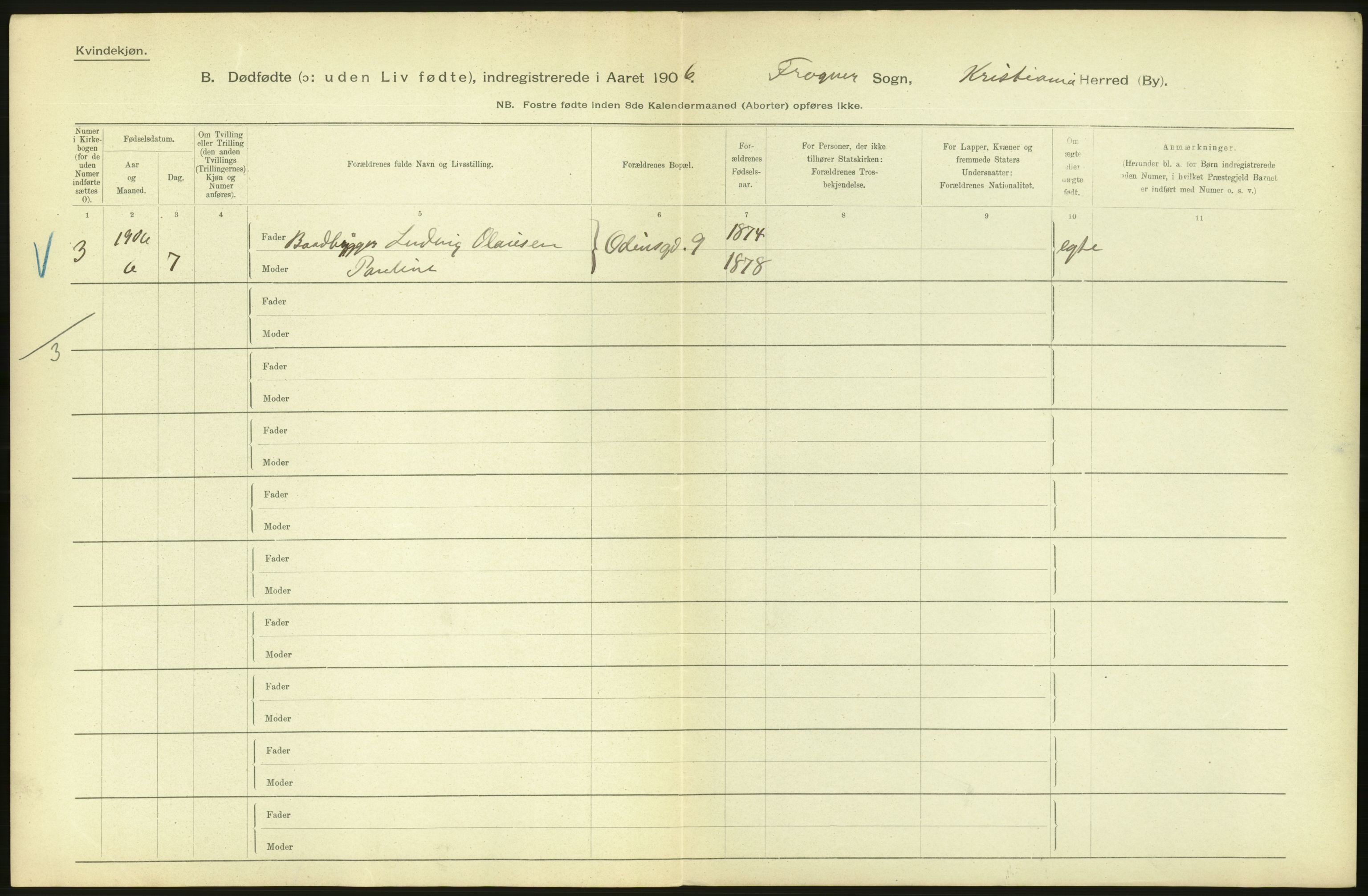 Statistisk sentralbyrå, Sosiodemografiske emner, Befolkning, AV/RA-S-2228/D/Df/Dfa/Dfad/L0010: Kristiania: Døde, dødfødte, 1906, p. 10